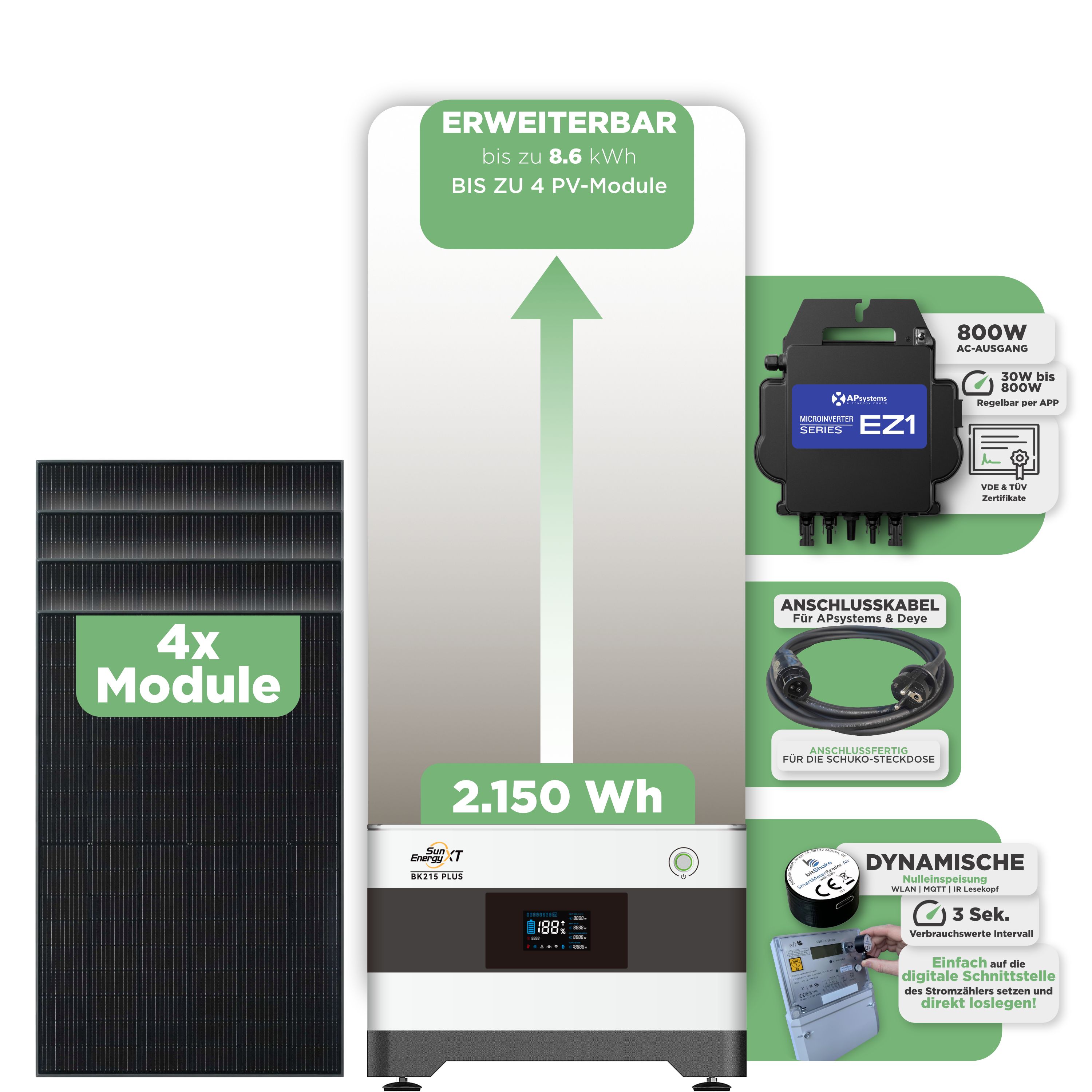 SunEnergyXT Balkonkraftwerkspeicher — 2.150 Wh / mit IR Lesekopf (bitshake) / 800 W (Apsystems EZ1-M) / 5 m Schuko Kabel / 4 x Trina 440 Wp Bifazial