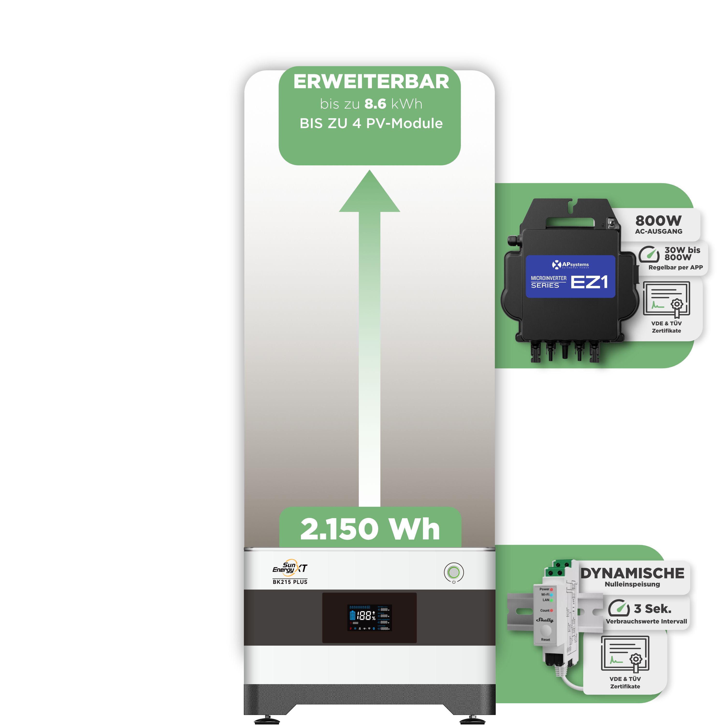 SunEnergyXT Balkonkraftwerkspeicher — 2.150 Wh / mit Shelly 3EM Pro / 800 W (Apsystems EZ1-M)