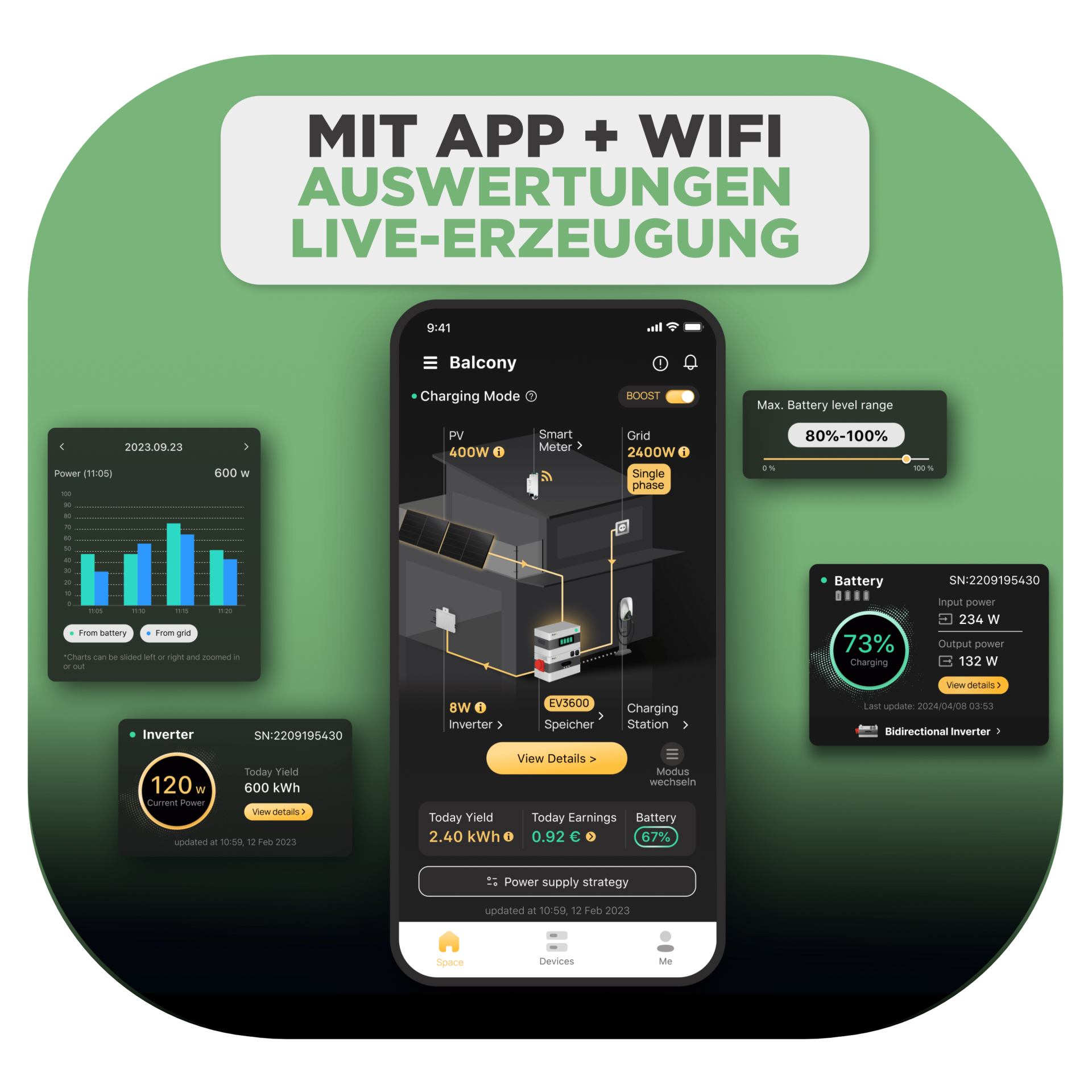 SunLit Solar Mieterstrom Starter Set