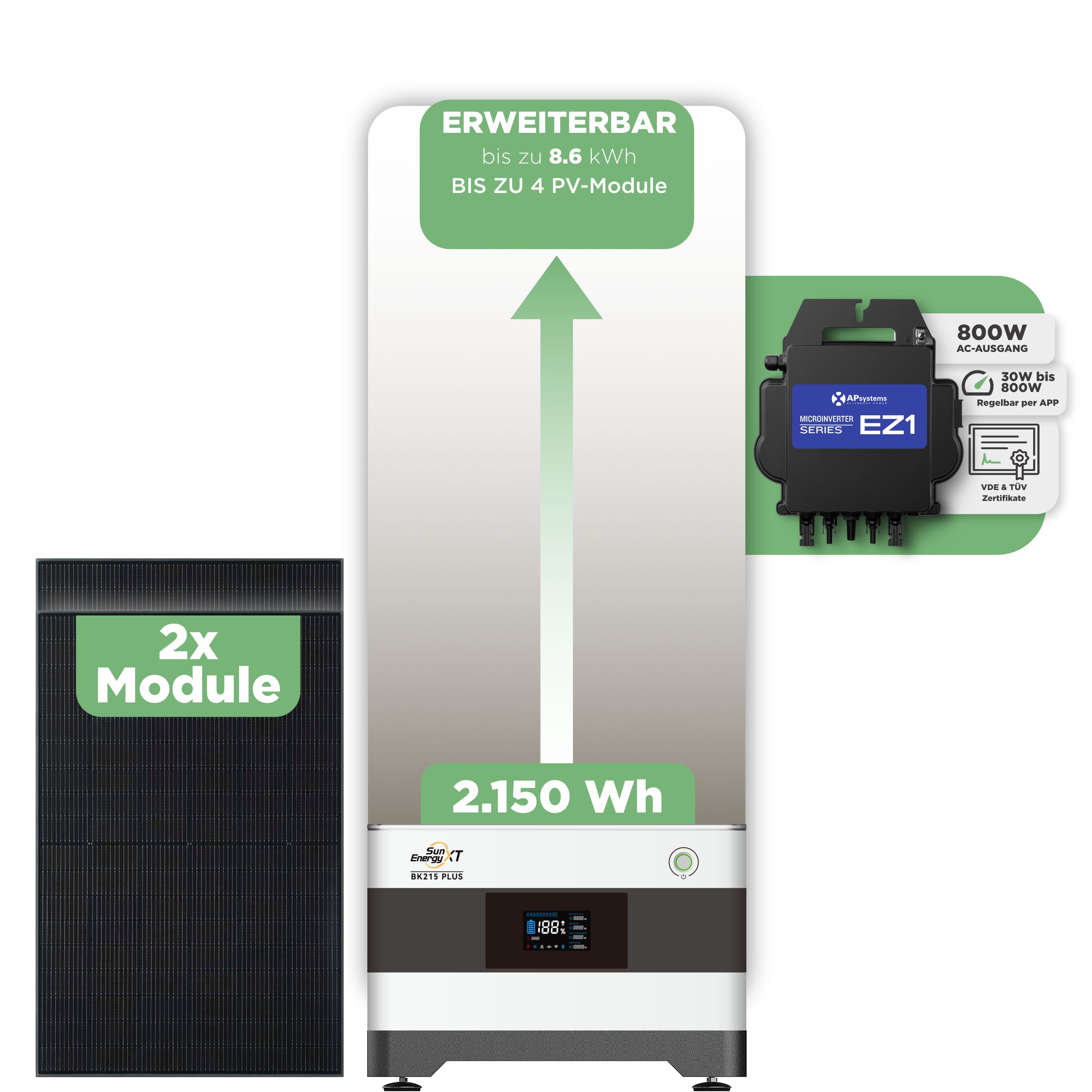 SunEnergyXT BK215 Plus Balkonkraftwerkspeicher 2.150 Wh / 800 W (Apsystems EZ1-M)