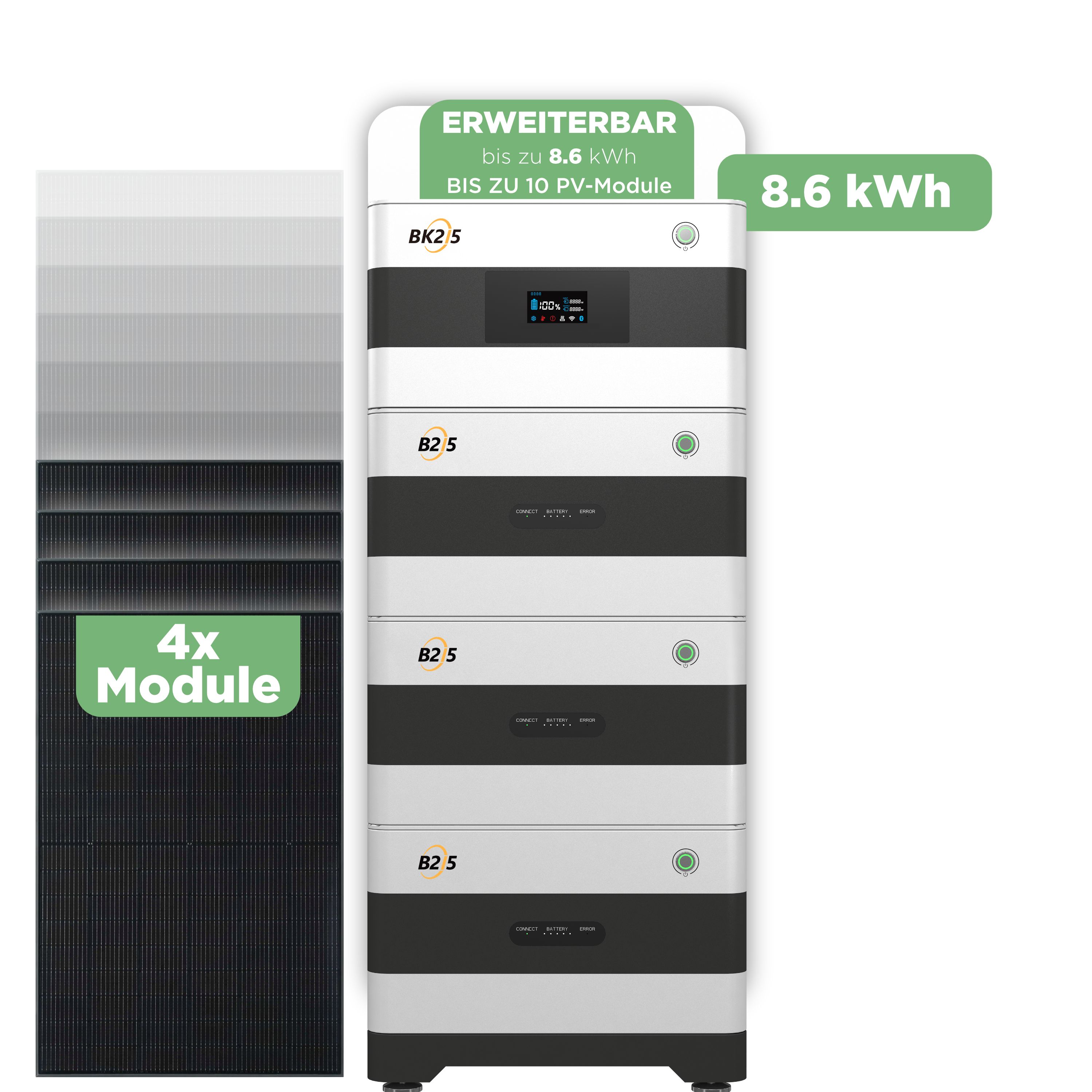 SunEnergyXT Balkonkraftwerkspeicher — 8.600 Wh / 4 x Trina 440 Wp Bifazial