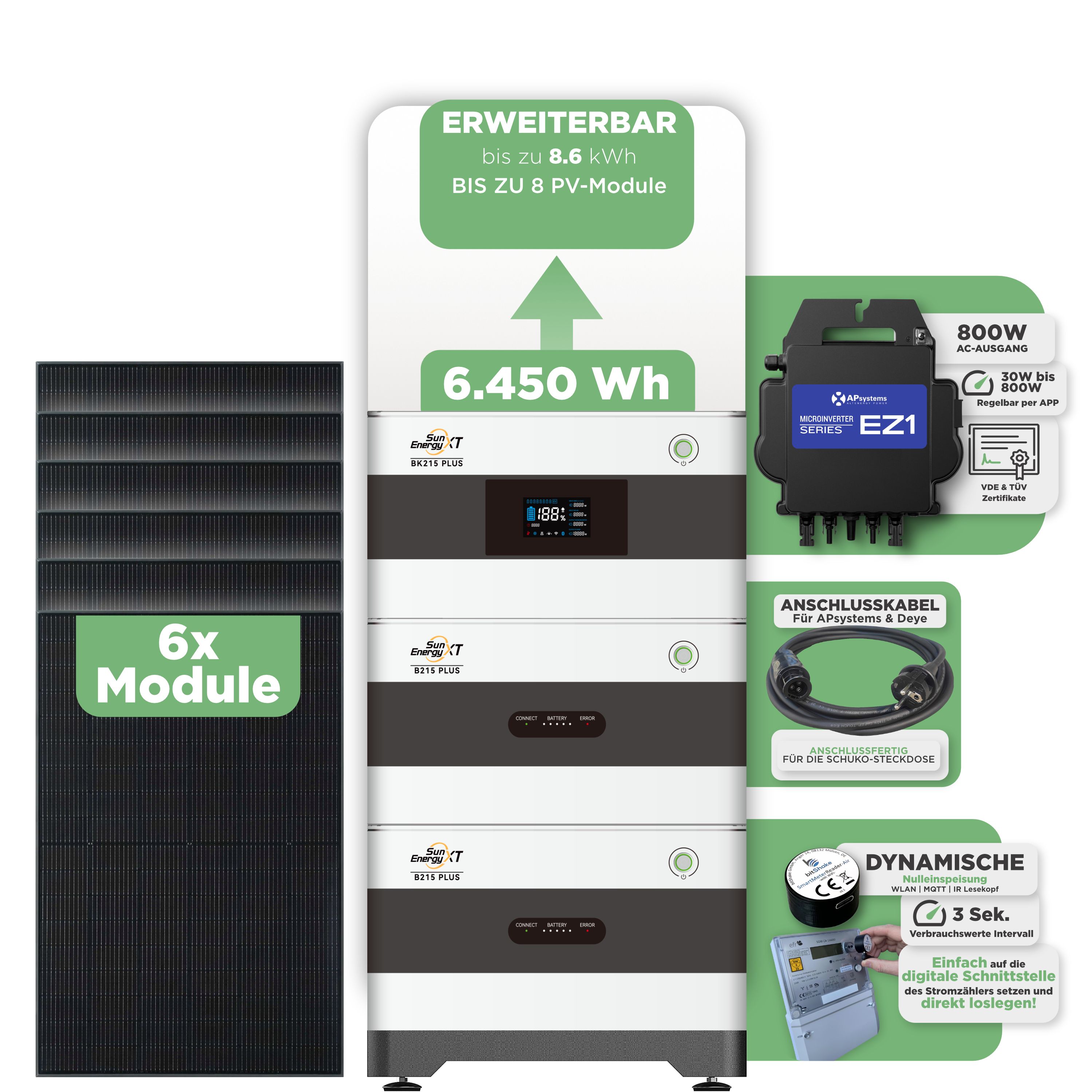 SunEnergyXT Balkonkraftwerkspeicher — 6.450 Wh / mit IR Lesekopf (bitshake) / 800 W (Apsystems EZ1-M) / 5 m Schuko Kabel / 6 x Trina 440 Wp Bifazial