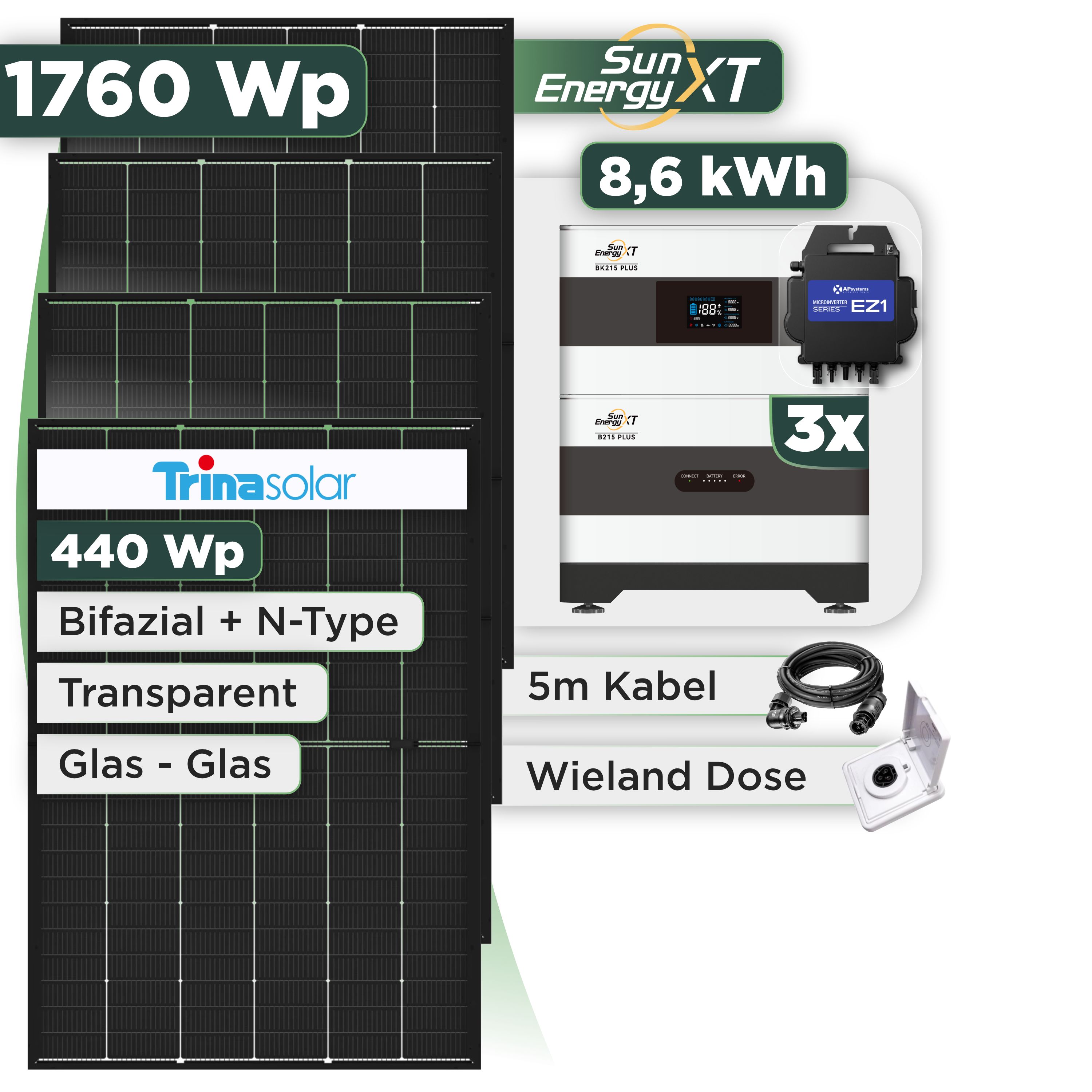 Balkonkraftwerk Set 1760 Wp SunEnergyXT Plus / 8,6 kWh / Trina 440 Wp Glas-Glas Bifazial Modul / 4 Module / APSystems EZ1-M (bis 800 W) / Wieland Stecker + Dose