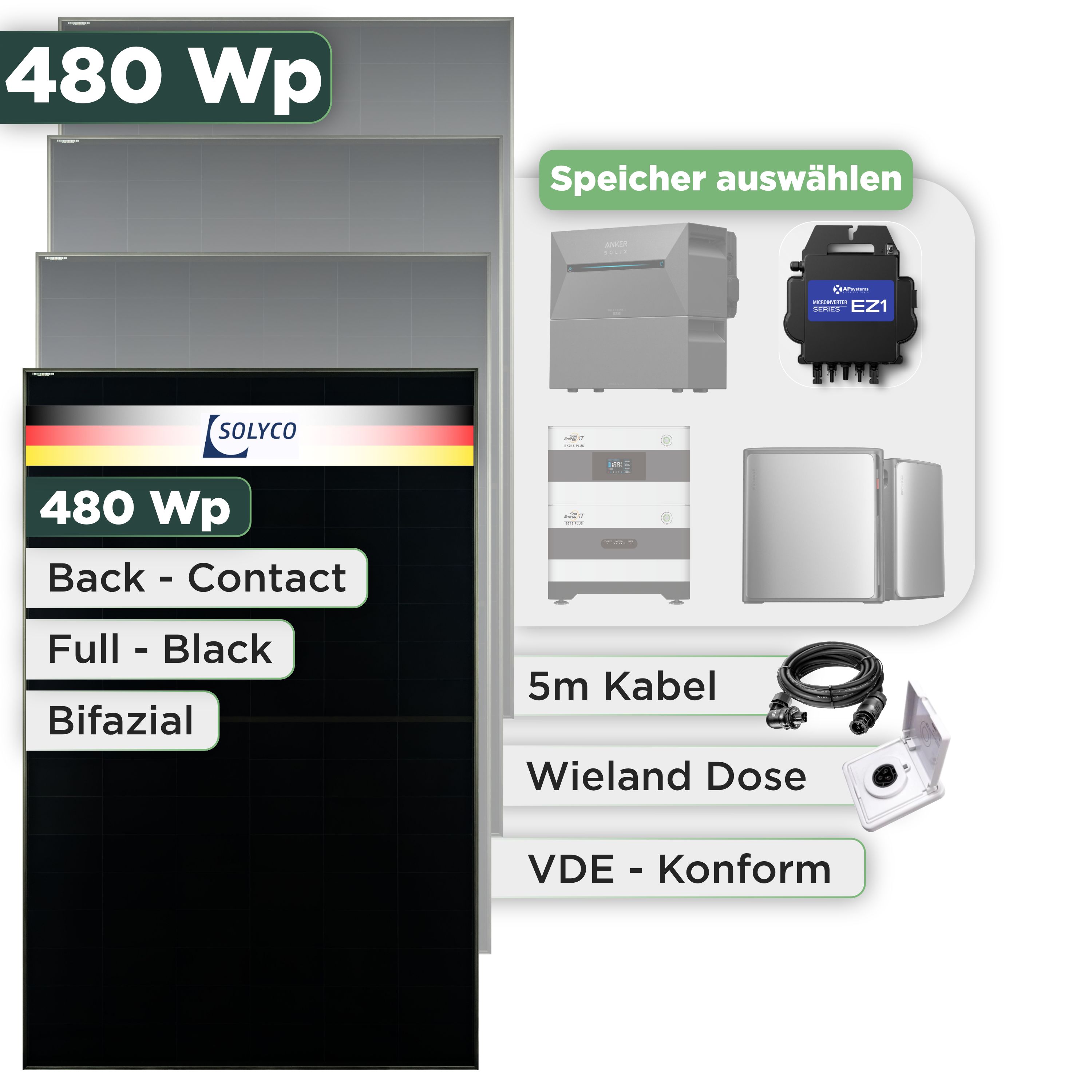 Balkonkraftwerk Set 480 Wp Solyco 480 Wp Glas-Glas Fullblack Back Contact Modul / 1 Modul / APSystems EZ1-M (bis 800 W) / Wieland Stecker + Dose