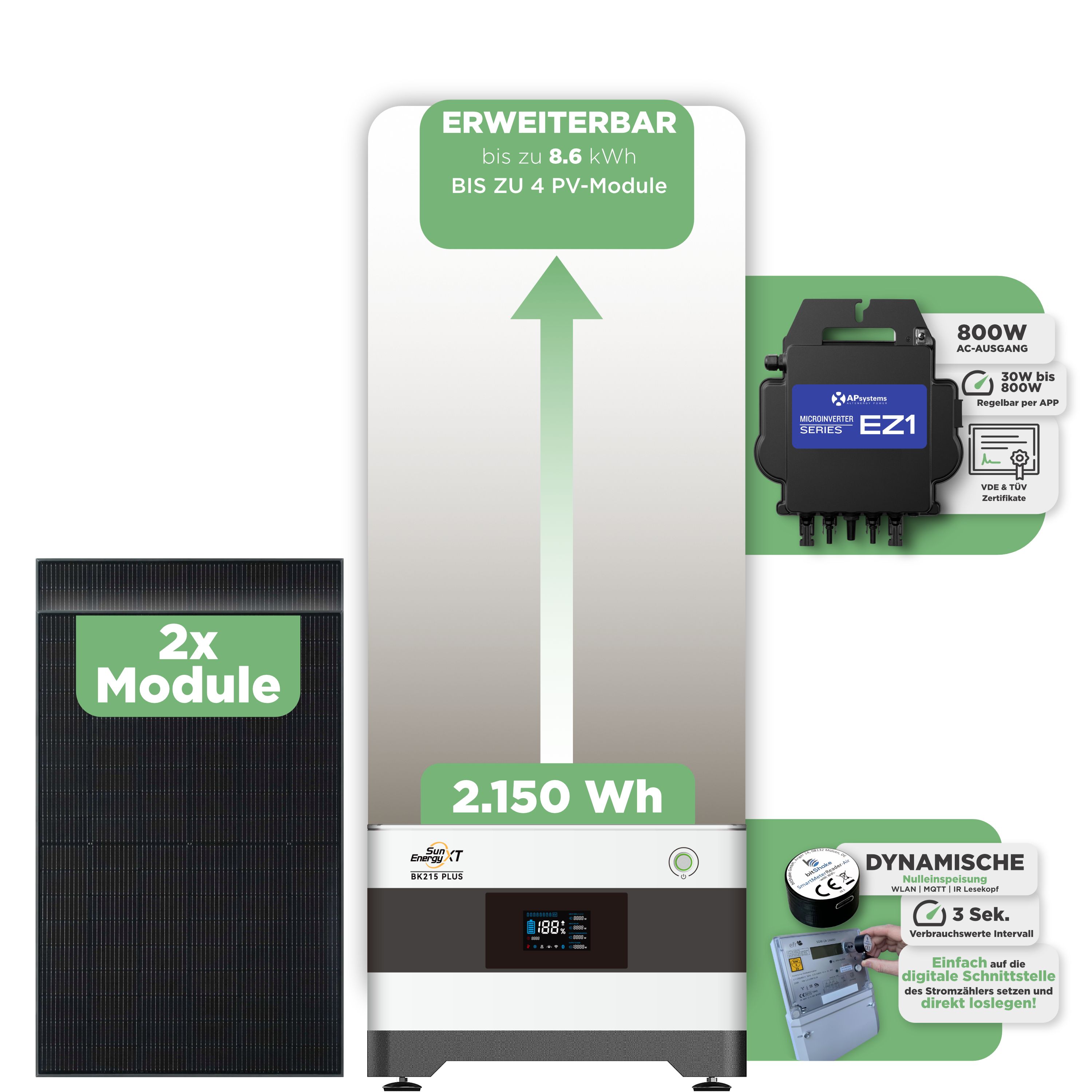 SunEnergyXT BK215 Plus Balkonkraftwerkspeicher 2.150 Wh / mit IR Lesekopf (bitshake) / 800 W (Apsystems EZ1-M)