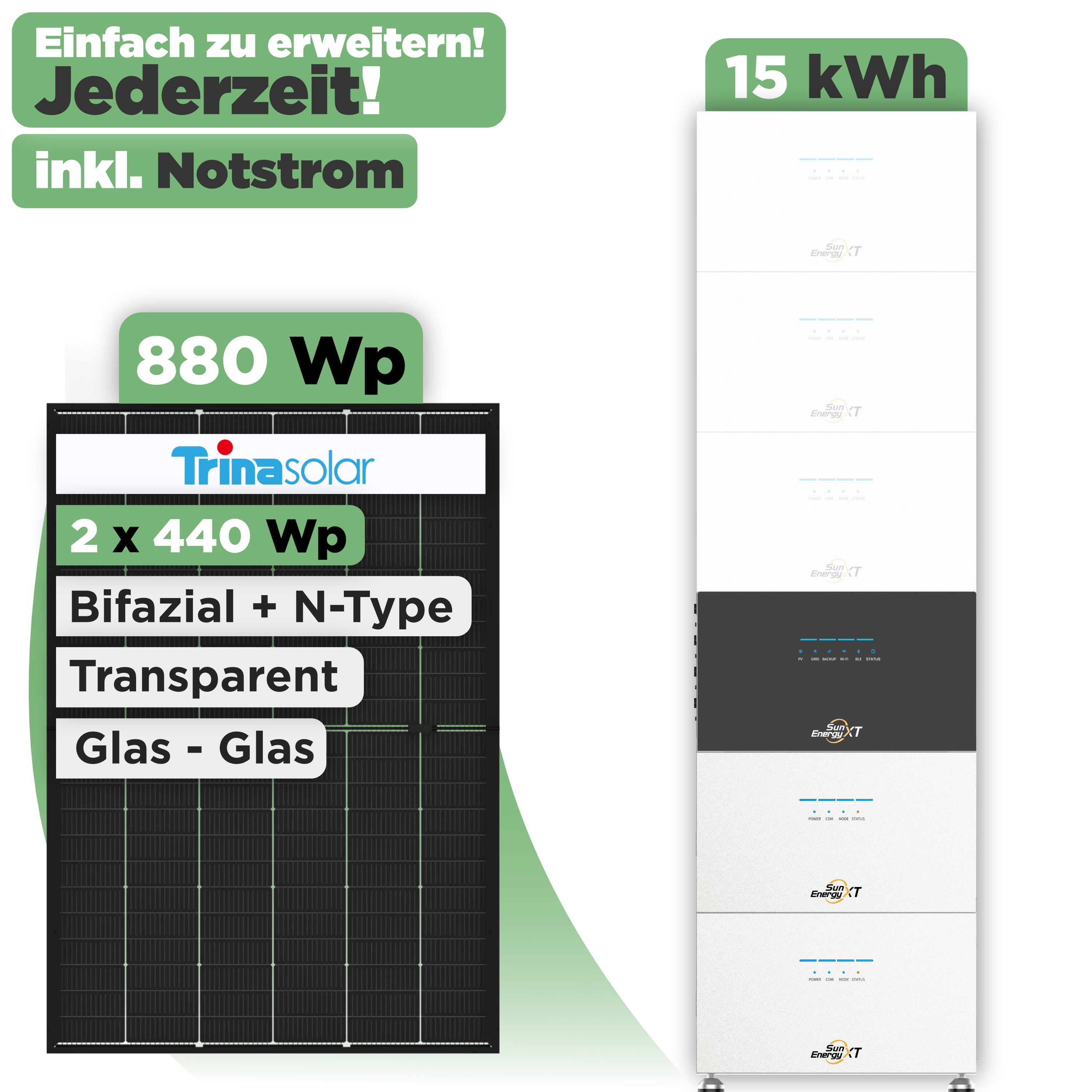 SunEnergyXT 500 Modulset 880 Wp SunEnergyXT 500 Pro (2400 W) / 15 kWh / Trina 440 Wp / 2 Module