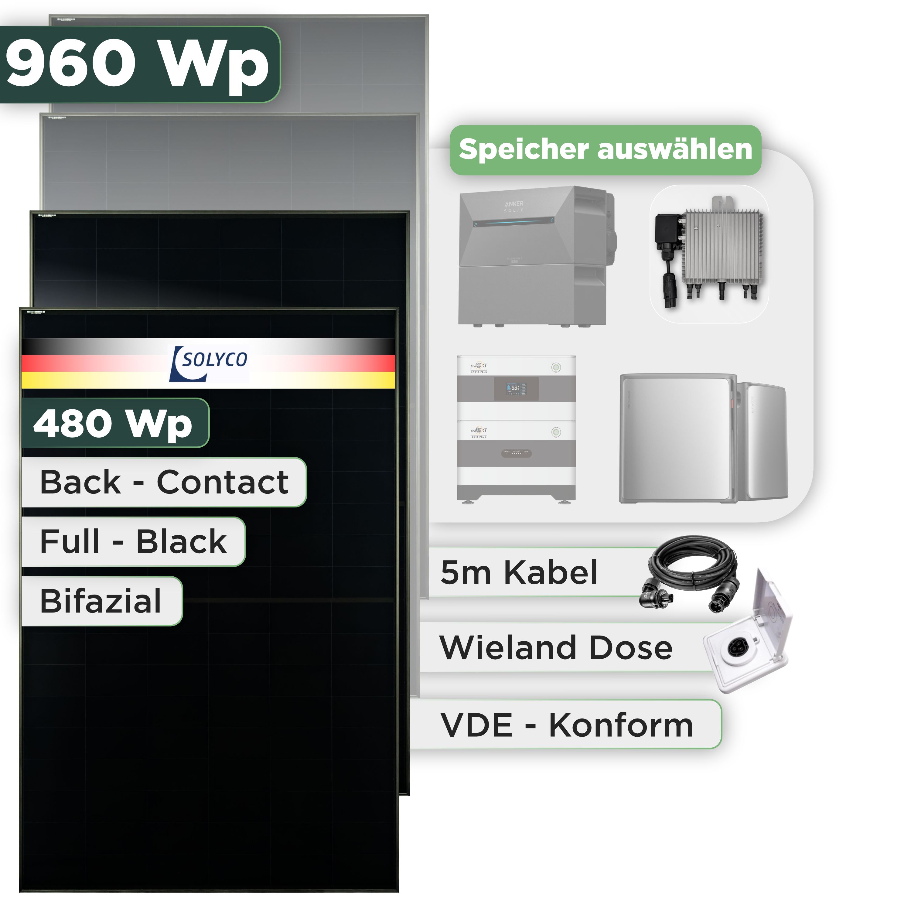 Balkonkraftwerk Set 960 Wp Solyco 480 Wp Glas-Glas Fullblack Back Contact Modul / 2 Module / Deye 800 W / Wieland Stecker + Dose