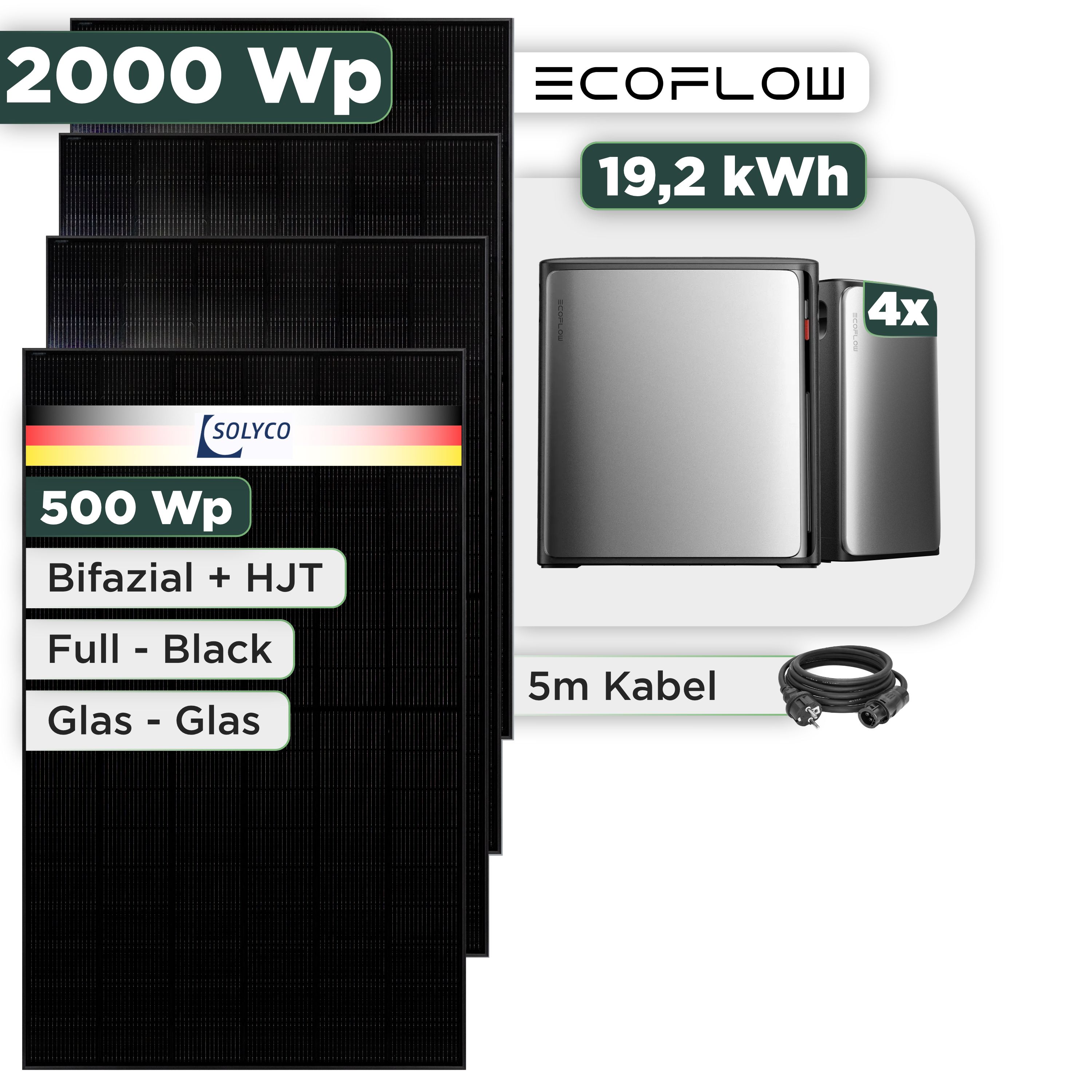 Balkonkraftwerk Set 2000 Wp — Ecoflow Stream Ultra X / 19,2 kWh / Solyco 500 Wp Glas-Glas Fullblack-Modul Bifazial / 4 Module / Schuko Stecker / 1,5 m