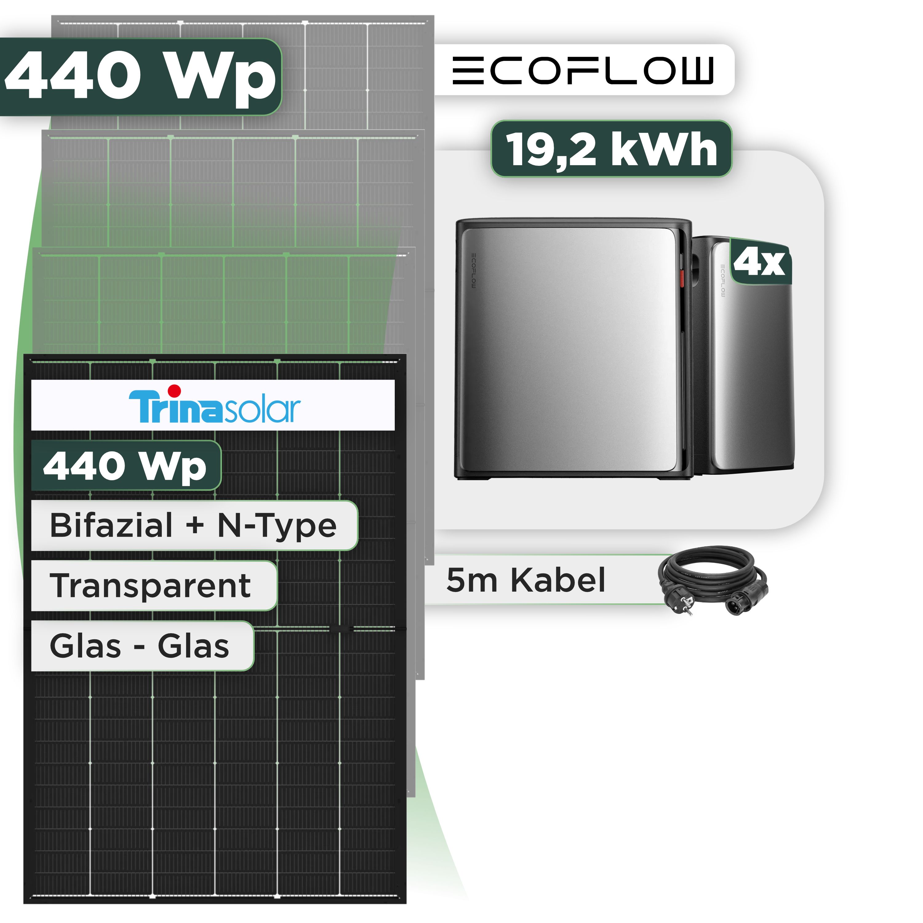 Balkonkraftwerk Set 440 Wp Ecoflow Stream Ultra X / 19,2 kWh / Trina 440 Wp Glas-Glas Bifazial Modul / 1 Modul / Schuko Stecker / 1,5 m