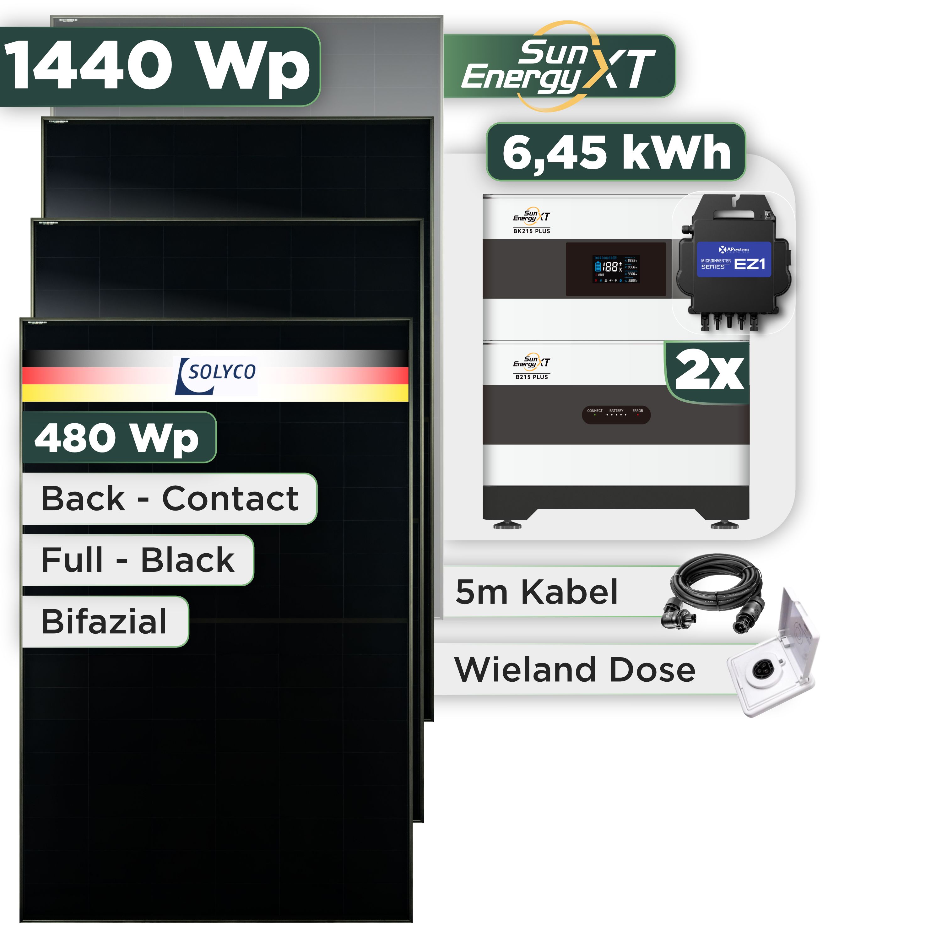 Balkonkraftwerk Set 1440 Wp SunEnergyXT Plus / 6,45 kWh / Solyco 480 Wp Glas-Glas Fullblack Back Contact Modul / 3 Module / APSystems EZ1-M (bis 800 W) / Wieland Stecker + Dose