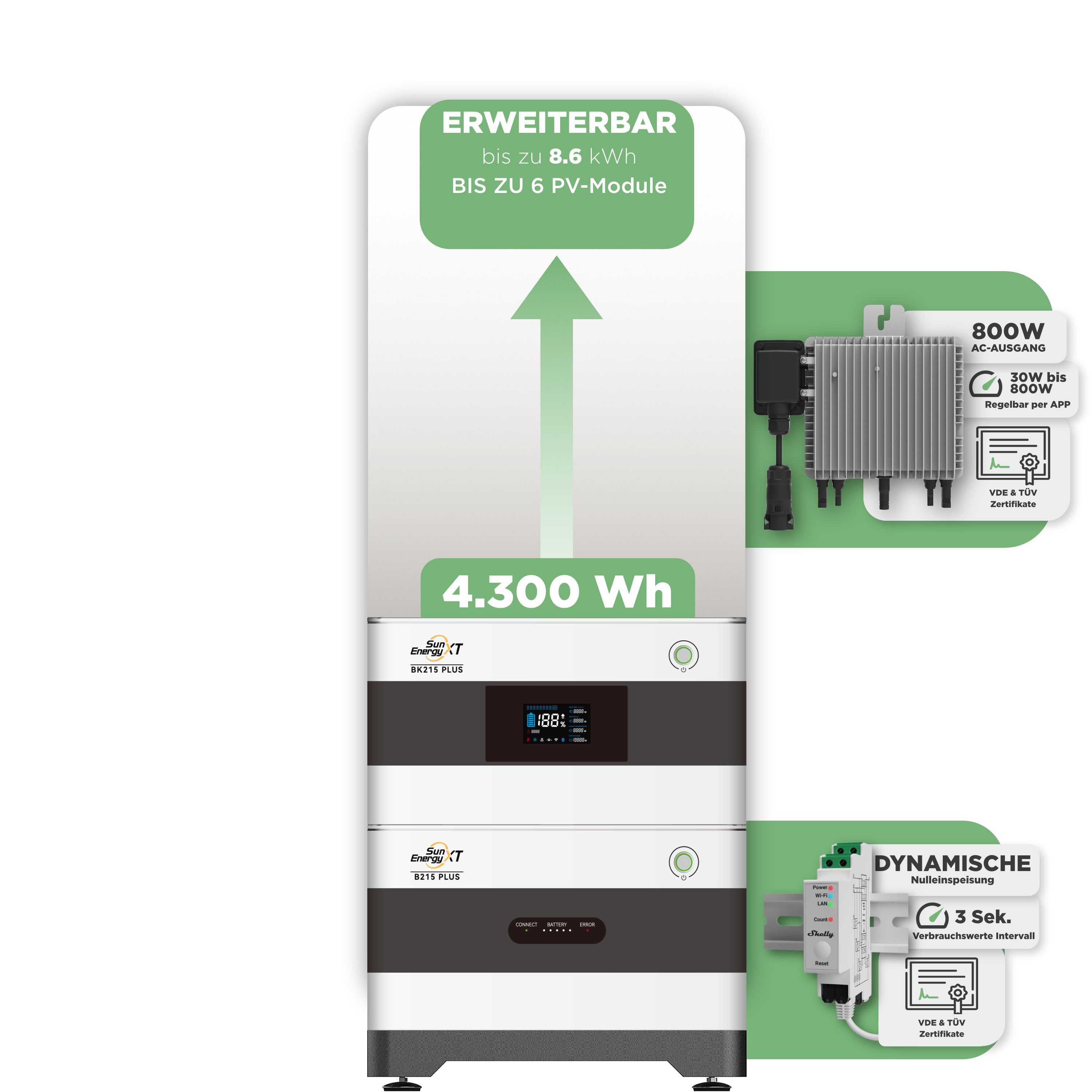 SunEnergyXT Balkonkraftwerkspeicher — 4.300 Wh / mit Shelly 3EM Pro / 800 W (Deye-SUN-M)