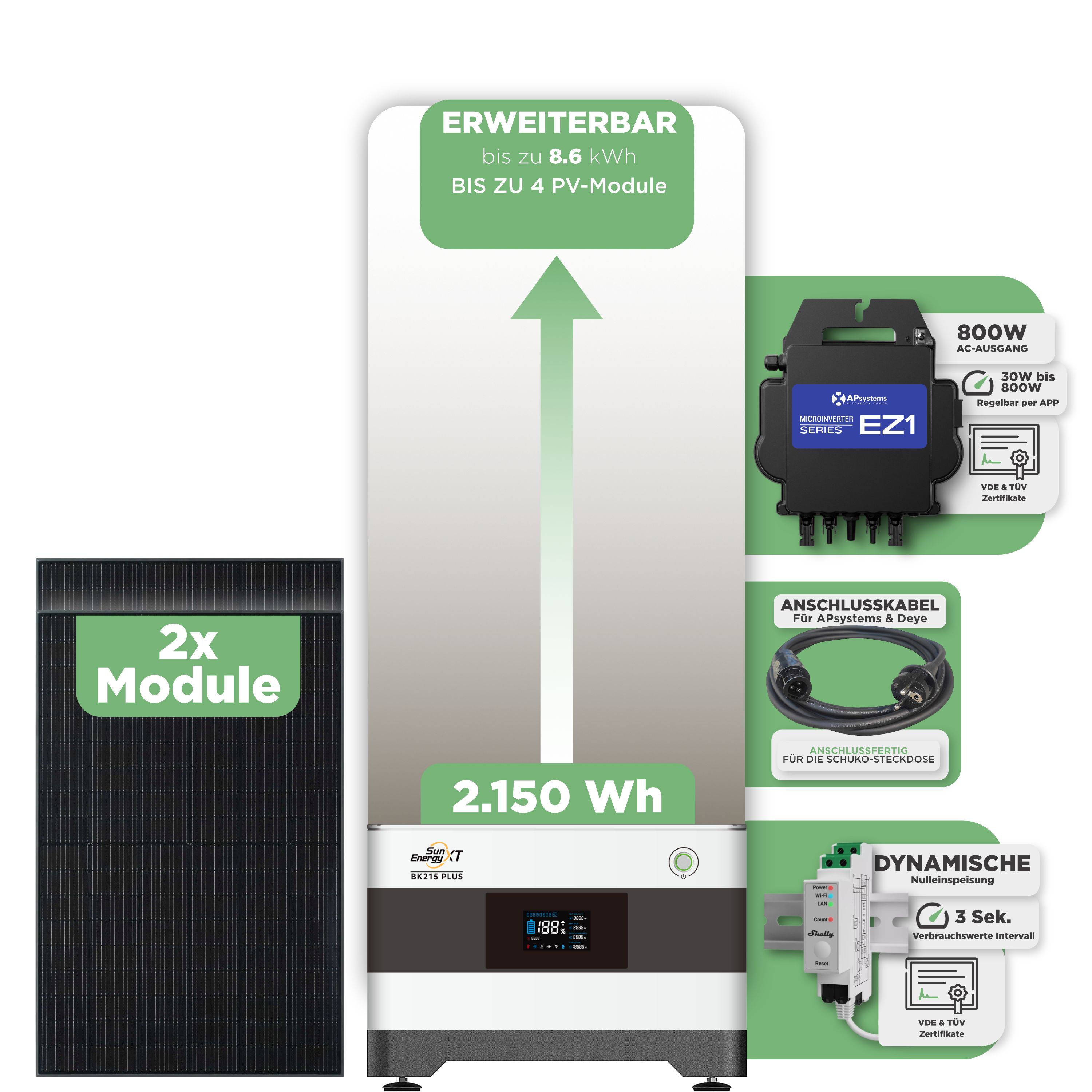 SunEnergyXT Balkonkraftwerkspeicher — 2.150 Wh / mit Shelly 3EM Pro / 800 W (Apsystems EZ1-M) / 5 m Schuko Kabel / 2 x Trina 440 Wp Bifazial