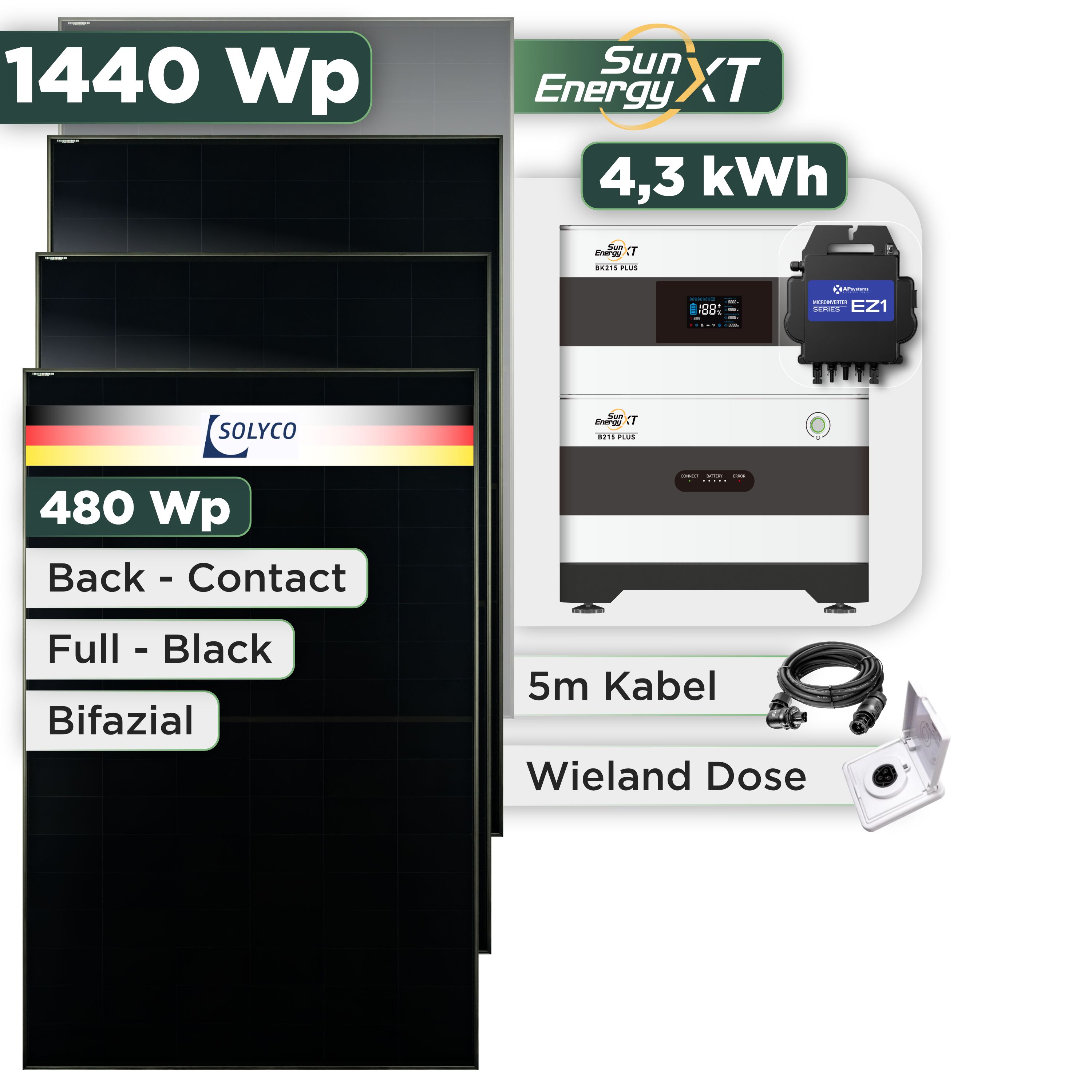 Balkonkraftwerk Set 1440 Wp SunEnergyXT Plus / 4,3 kWh / Solyco 480 Wp Glas-Glas Fullblack Back Contact Modul / 3 Module / APSystems EZ1-M (bis 800 W) / Wieland Stecker + Dose