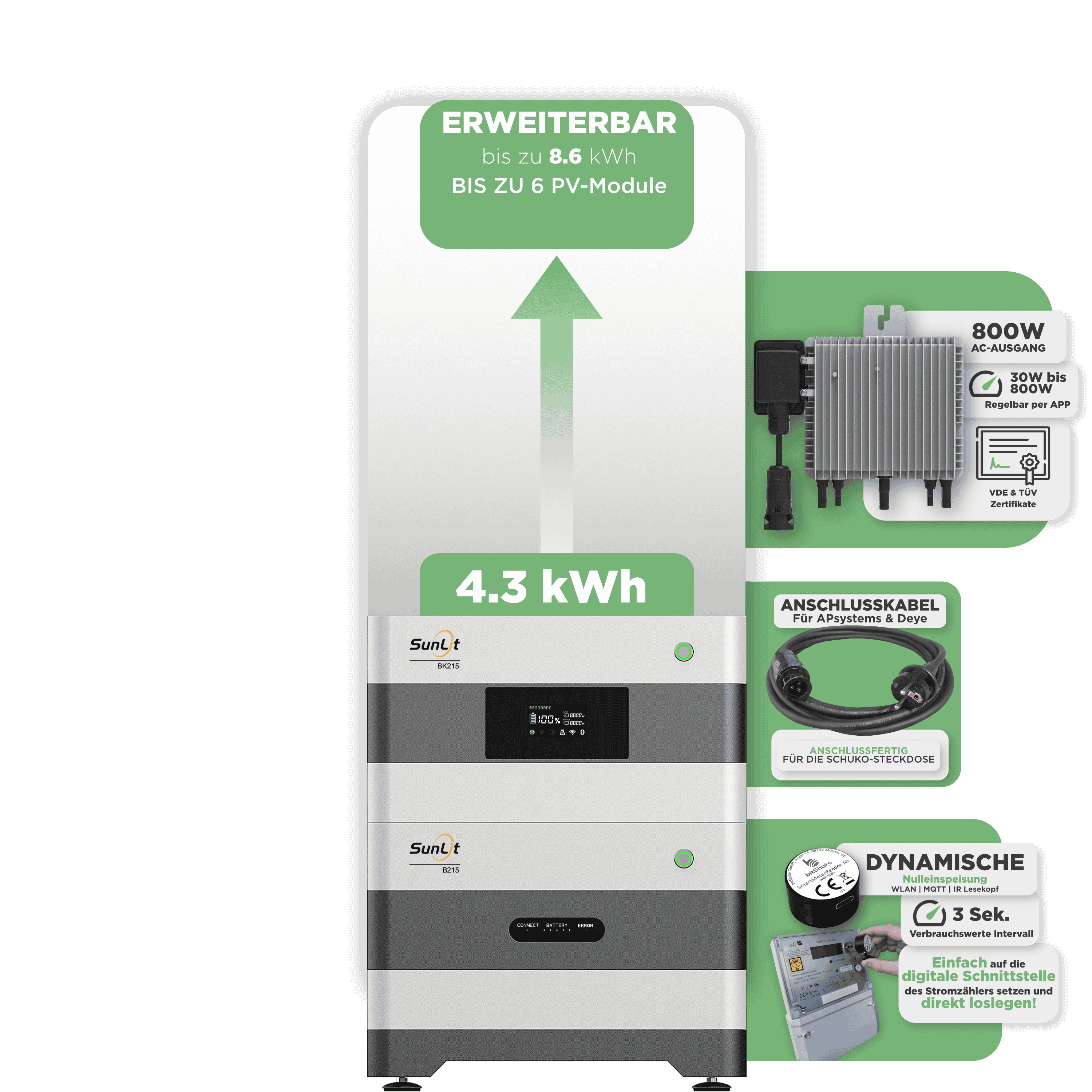Sunlit Balkonkraftwerkspeicher — 4.300 Wh / mit IR Lesekopf (bitshake) / 800 W (Deye-SUN-M) / 20 m Schuko Kabel