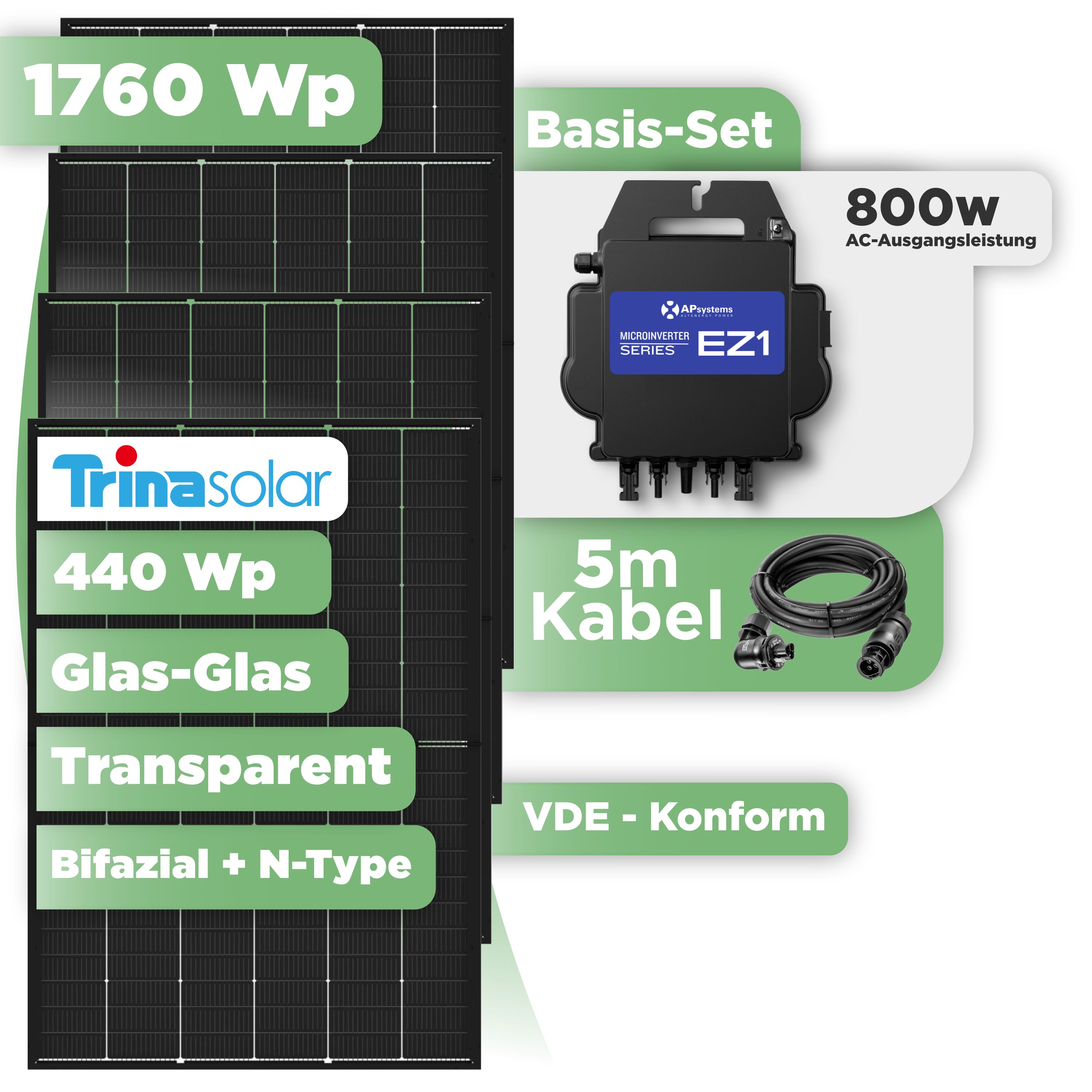 Balkonkraftwerk Basic Set 1760 Wp — Trina 440 Wp Glas-Glas Bifazial Modul / 4 Module / APSystems EZ1-M (bis 800 W) / Wieland Stecker / 5 m