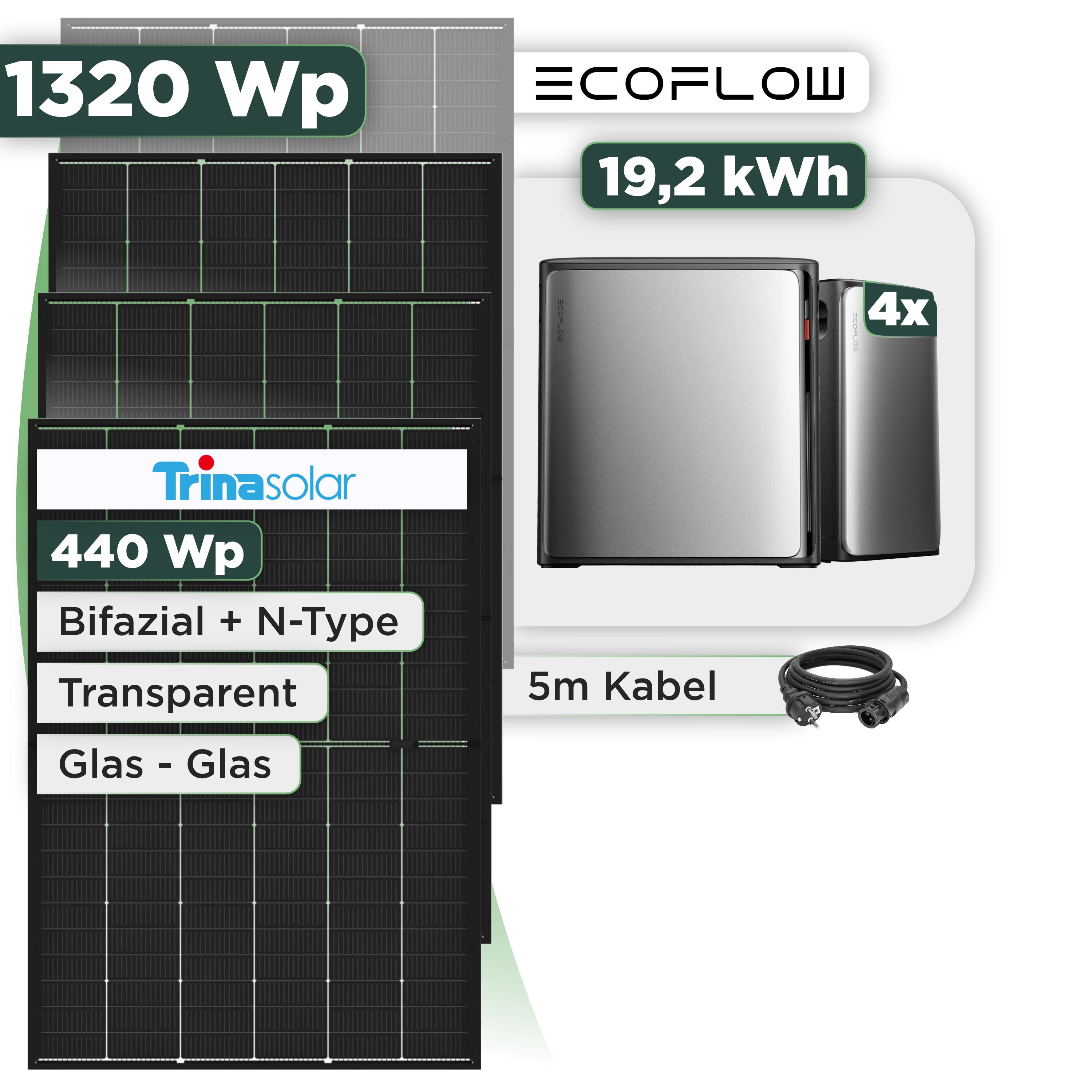 Balkonkraftwerk Set 1320 Wp Ecoflow Stream Ultra X / 19,2 kWh / Trina 440 Wp Glas-Glas Bifazial Modul / 3 Module / Schuko Stecker / 1,5 m