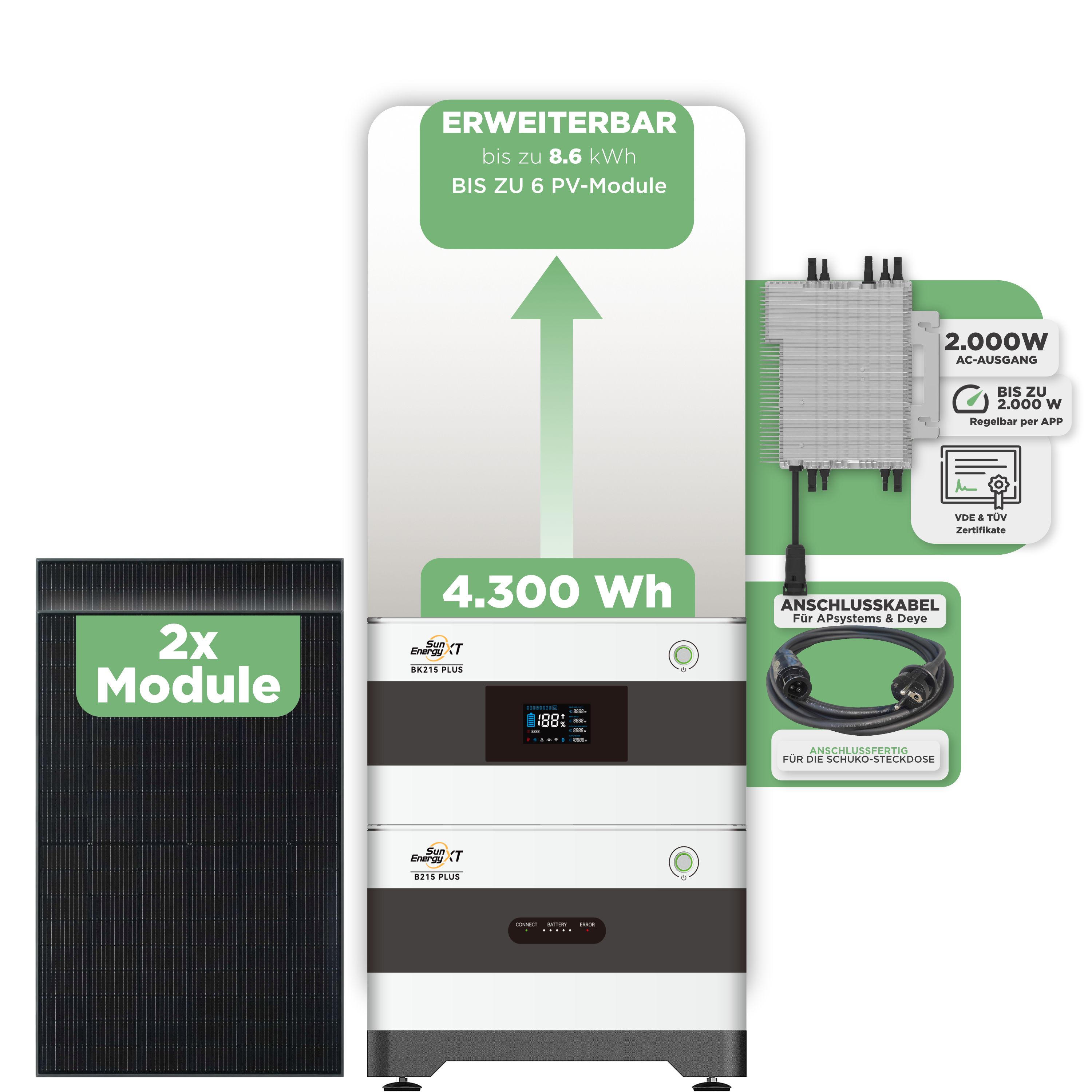 SunEnergyXT BK215 Plus Balkonkraftwerkspeicher 4.300 Wh / 2000 W (Deye-SUN-M) / 10 m Schuko Kabel