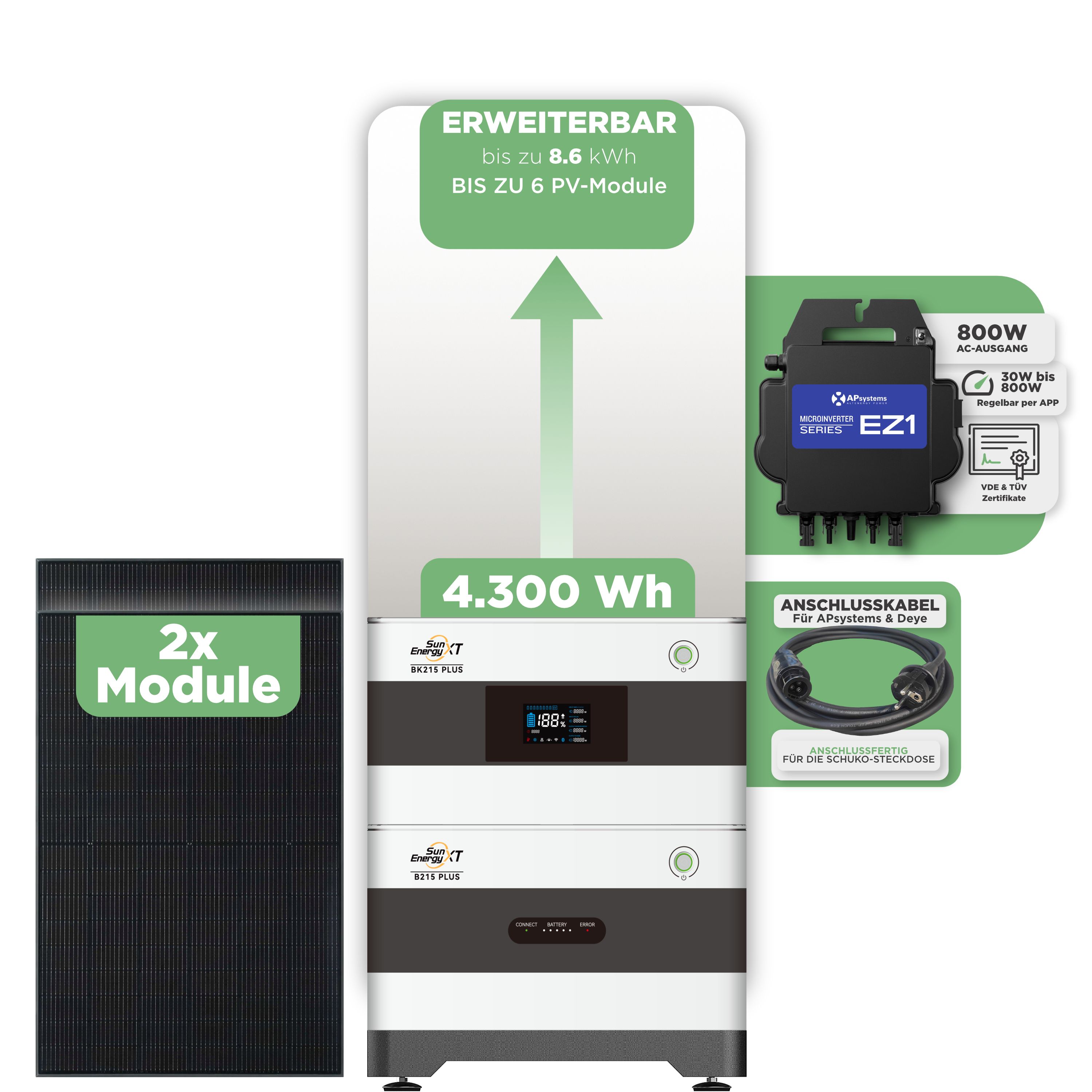 SunEnergyXT BK215 Plus Balkonkraftwerkspeicher 4.300 Wh / 800 W (Apsystems EZ1-M) / 10 m Schuko Kabel