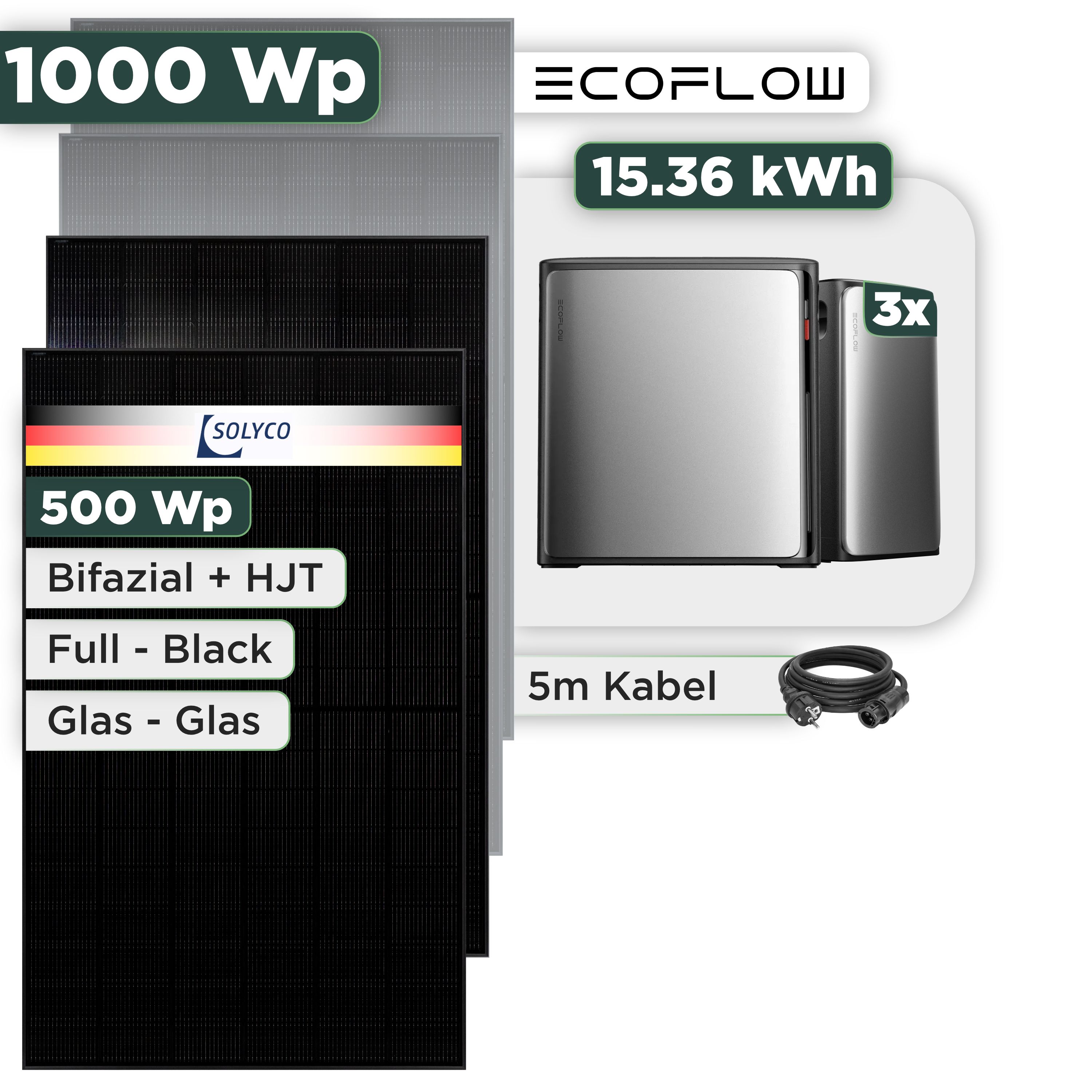 Balkonkraftwerk Set 1000 Wp Ecoflow Stream Ultra X / 15,36 kWh / Solyco 500 Wp Glas-Glas Fullblack-Modul Bifazial / 2 Module / Schuko Stecker / 1,5 m
