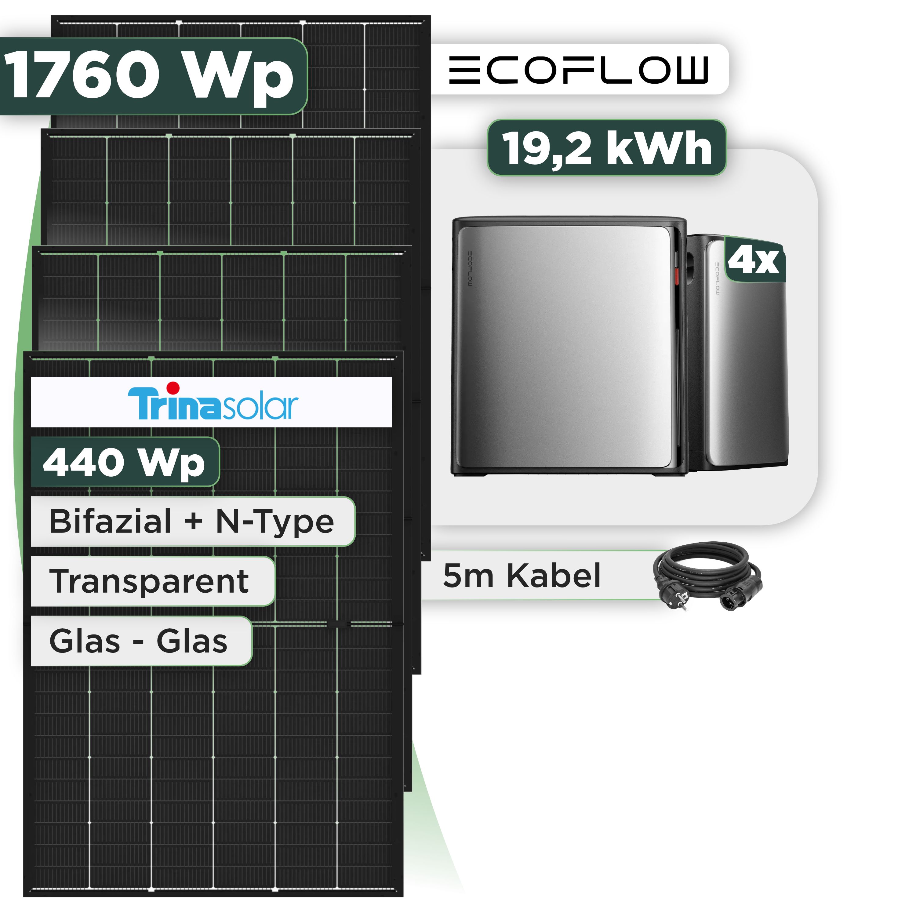 Balkonkraftwerk Set 1760 Wp Ecoflow Stream Ultra X / 19,2 kWh / Trina 440 Wp Glas-Glas Bifazial Modul / 4 Module / Schuko Stecker / 1,5 m