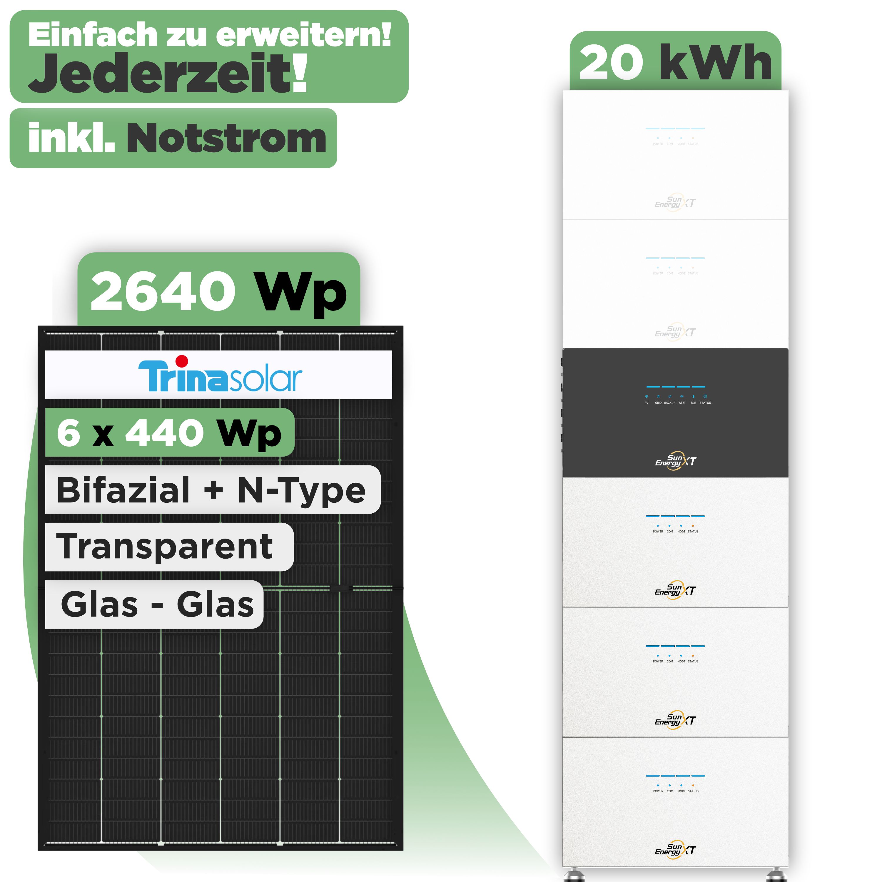 SunEnergyXT 500 Modulset 2640 Wp SunEnergyXT 500 Pro (2400 W) / 20 kWh / Trina 440 Wp / 6 Module