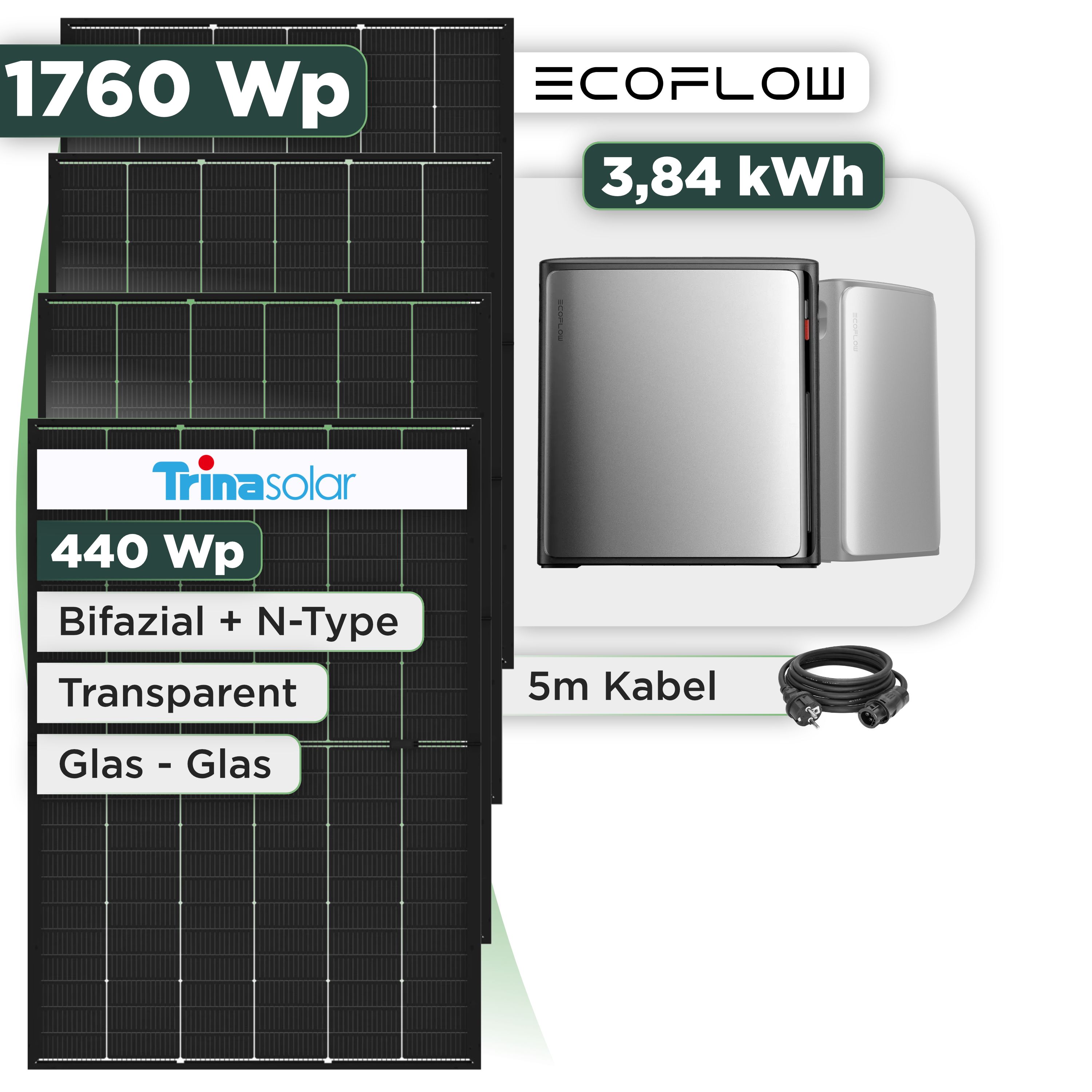 Balkonkraftwerk Set 1760 Wp Ecoflow Stream Ultra X / 3,84 kWh / Trina 440 Wp Glas-Glas Bifazial Modul / 4 Module / Schuko Stecker / 1,5 m