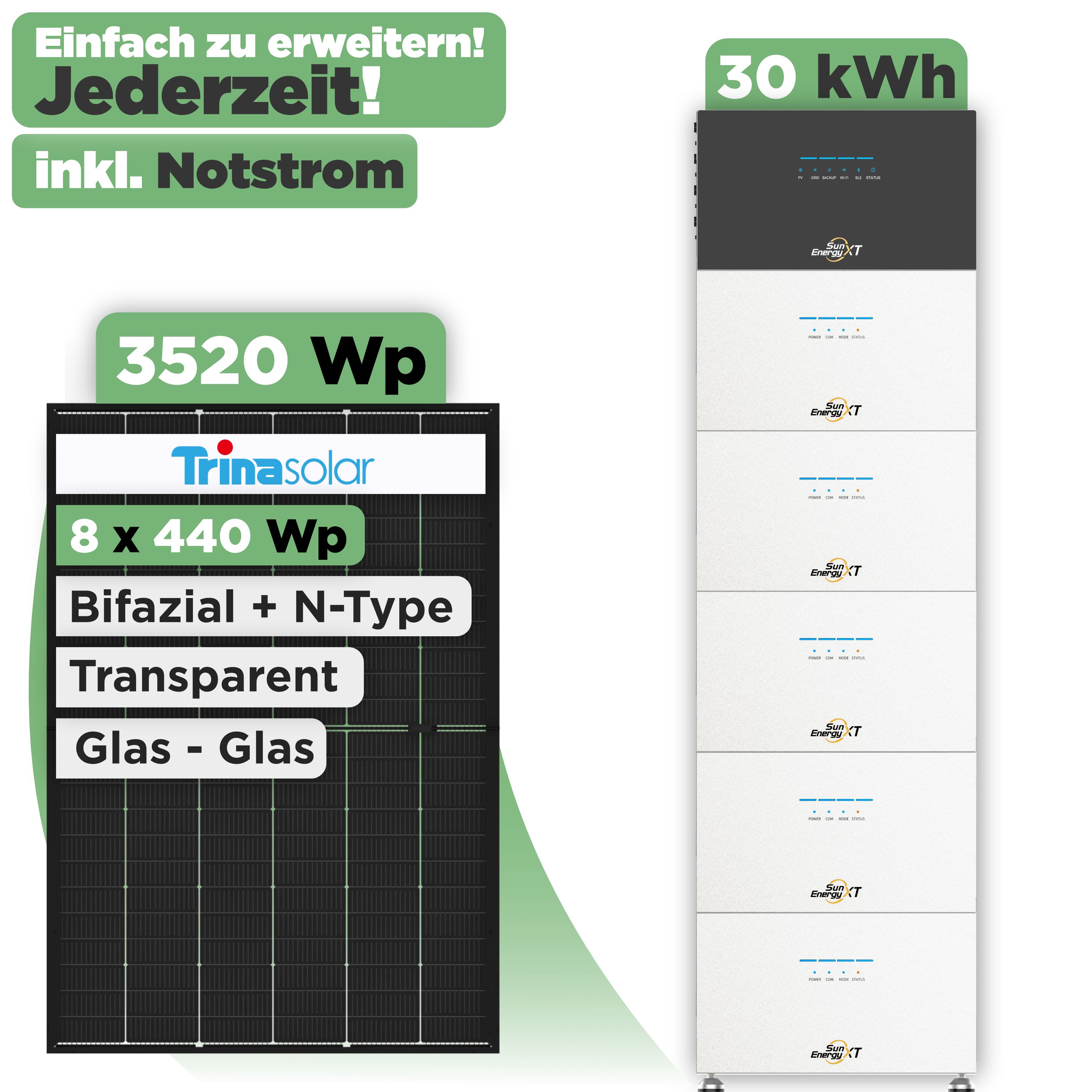 SunEnergyXT 500 Modulset 3520 Wp SunEnergyXT 500 (800 W) / 30 kWh / Trina 440 Wp / 8 Module