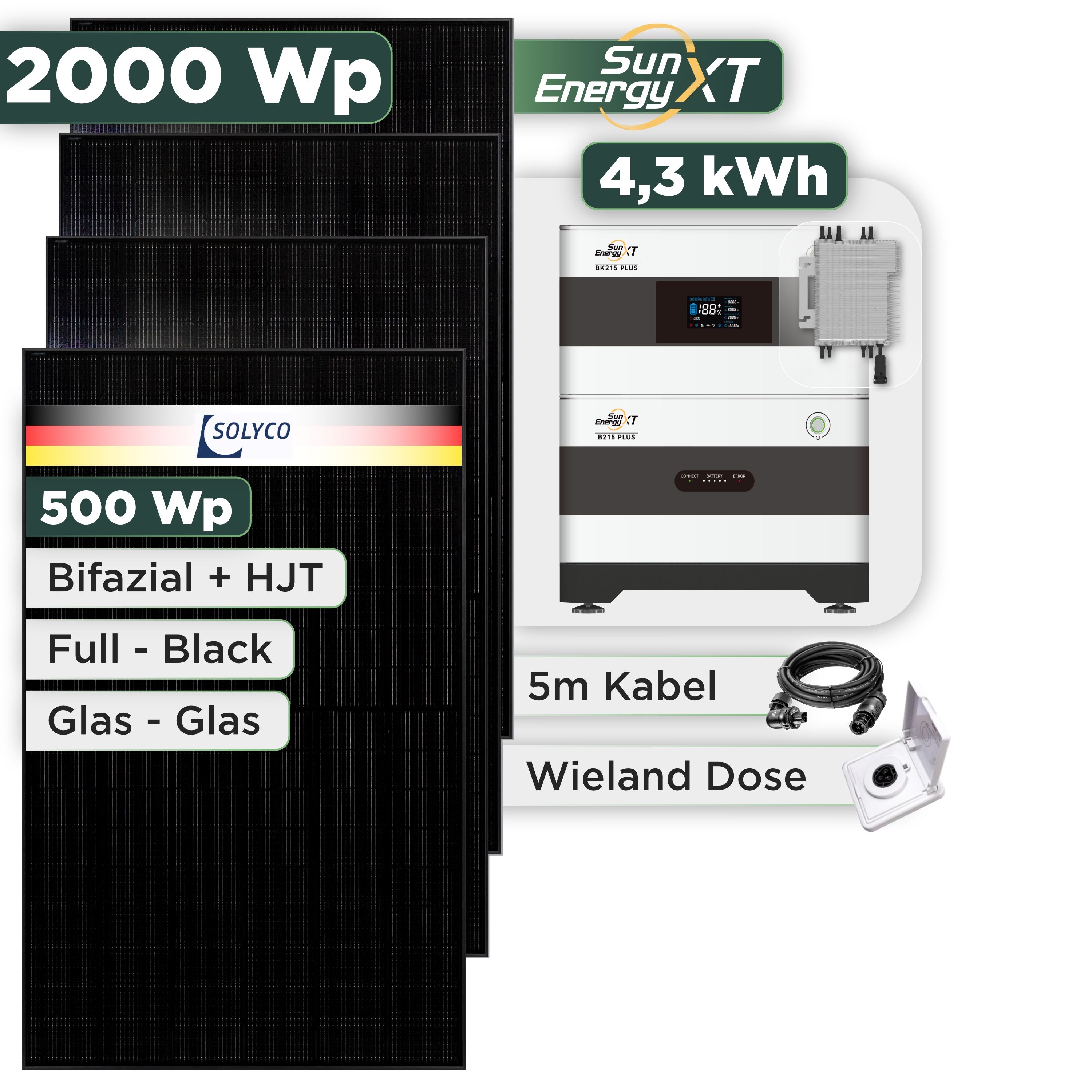Balkonkraftwerk Set 2000 Wp SunEnergyXT Plus / 4,3 kWh / Solyco 500 Wp Glas-Glas Fullblack-Modul Bifazial / 4 Module / Deye 2000 W / Wieland Stecker + Dose