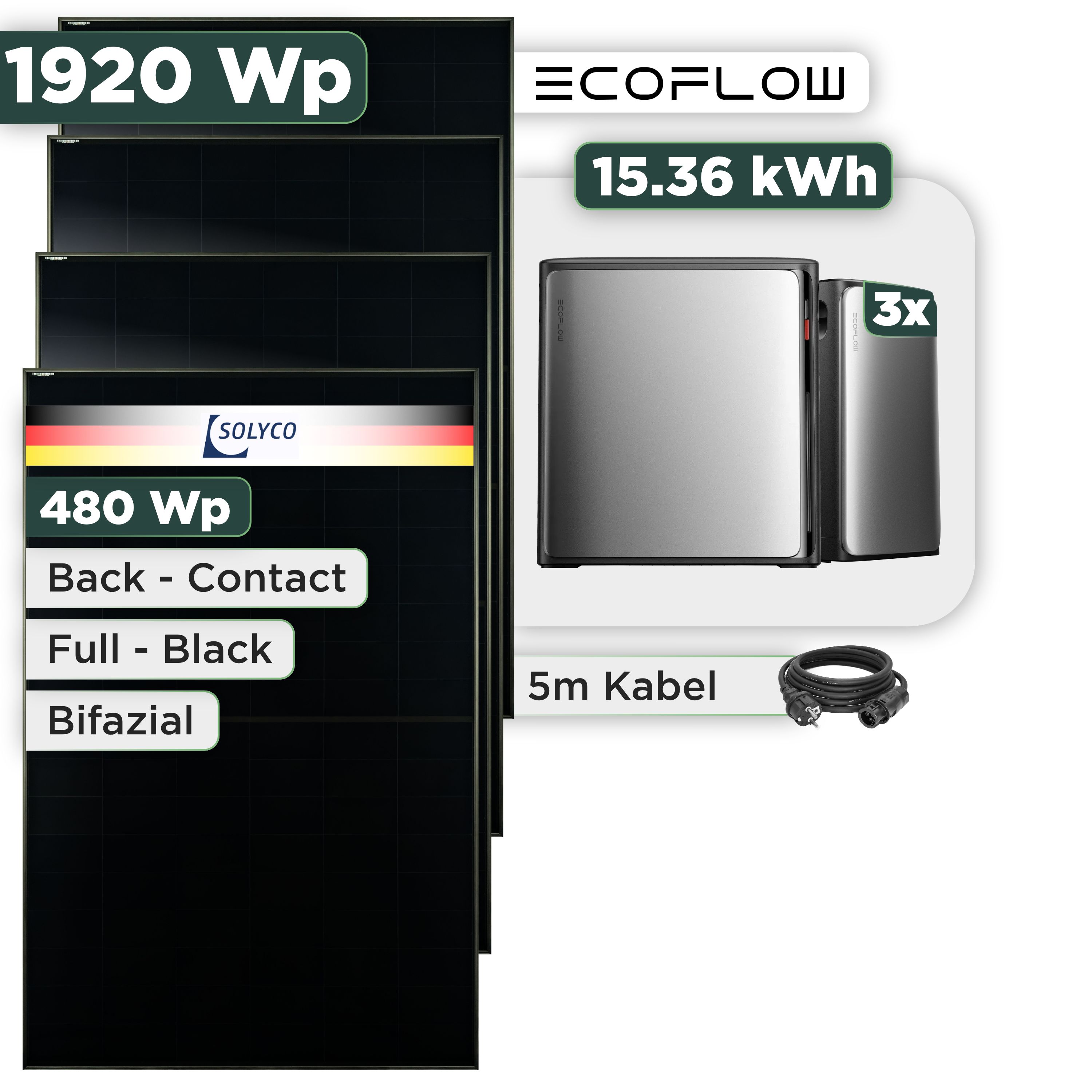 Balkonkraftwerk Set 1920 Wp Ecoflow Stream Ultra X / 15,36 kWh / Solyco 480 Wp Glas-Glas Fullblack Back Contact Modul / 4 Module / Schuko Stecker / 1,5 m
