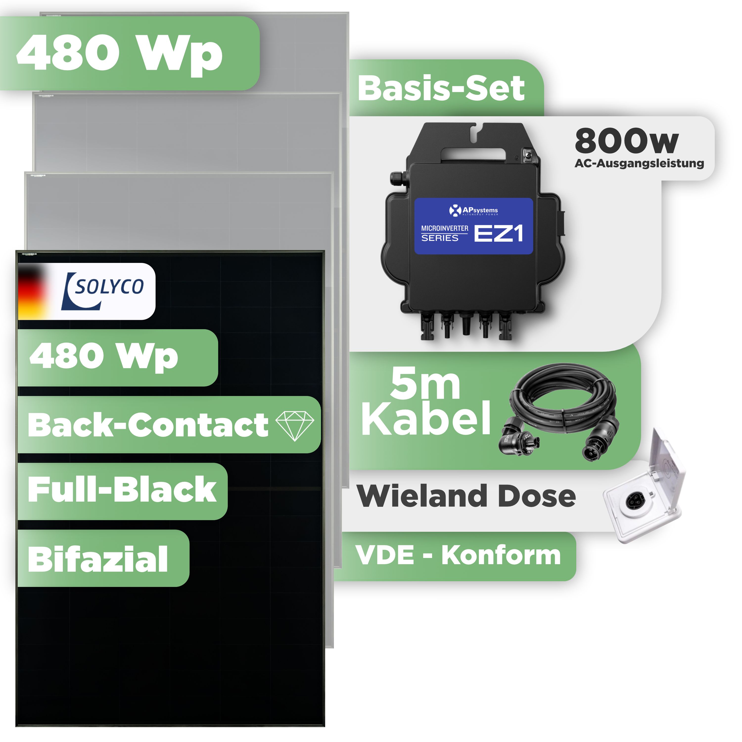 Balkonkraftwerk Basic Set 480 Wp Solyco 480 Wp Glas-Glas Fullblack Back Contact Modul / 1 Modul / APSystems EZ1-M (bis 800 W) / Wieland Stecker + Dose