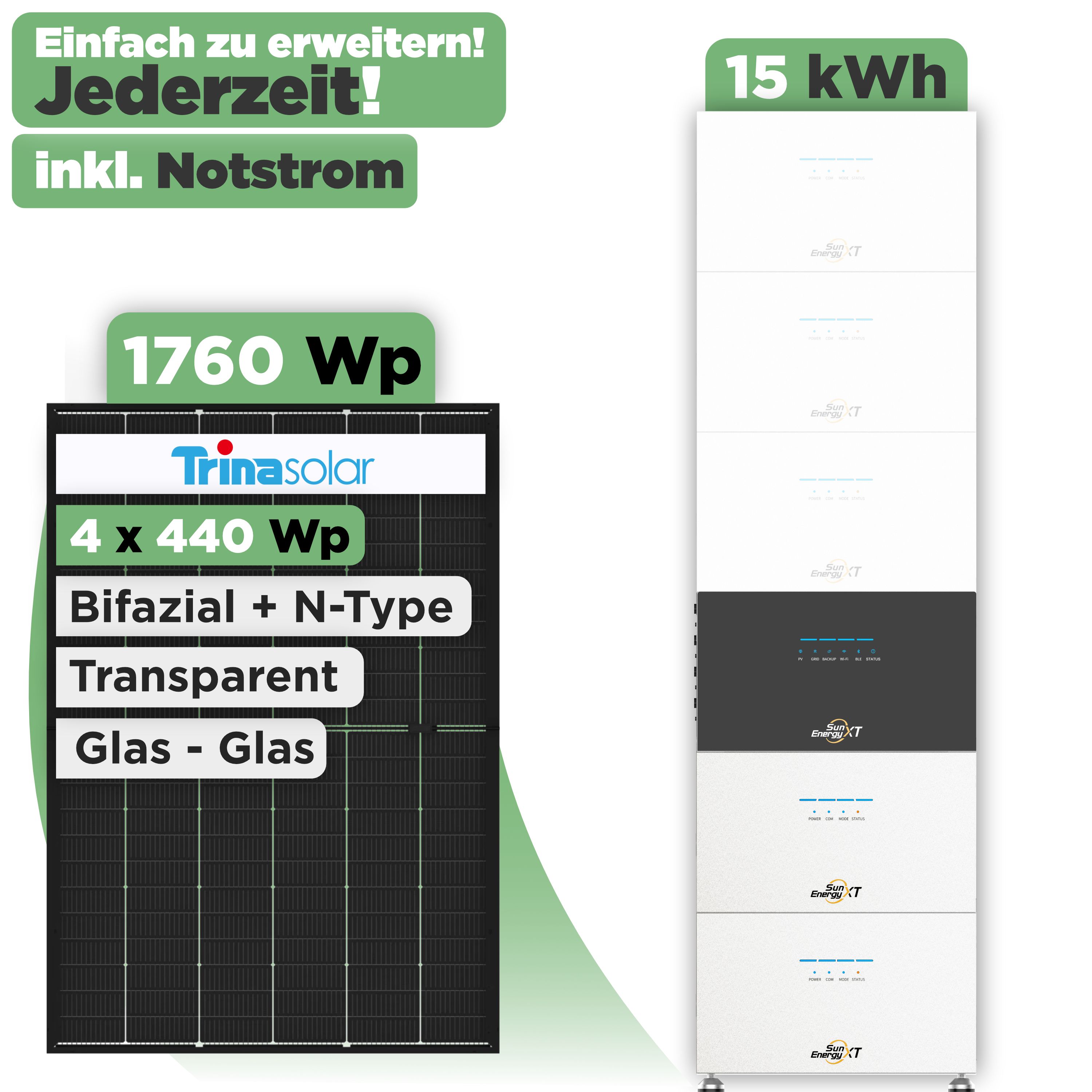 SunEnergyXT 500 Modulset 1760 Wp SunEnergyXT 500 Pro (2400 W) / 15 kWh / Trina 440 Wp / 4 Module