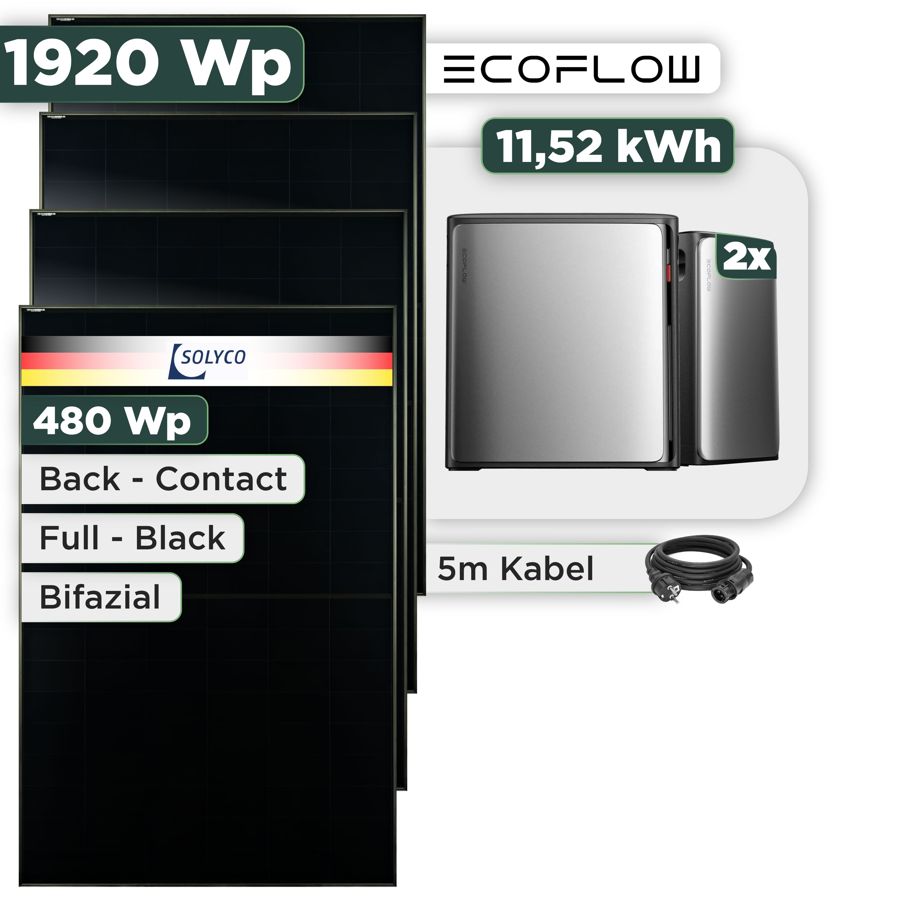 Balkonkraftwerk Set 1920 Wp Ecoflow Stream Ultra X / 11,52 kWh / Solyco 480 Wp Glas-Glas Fullblack Back Contact Modul / 4 Module / Schuko Stecker / 1,5 m
