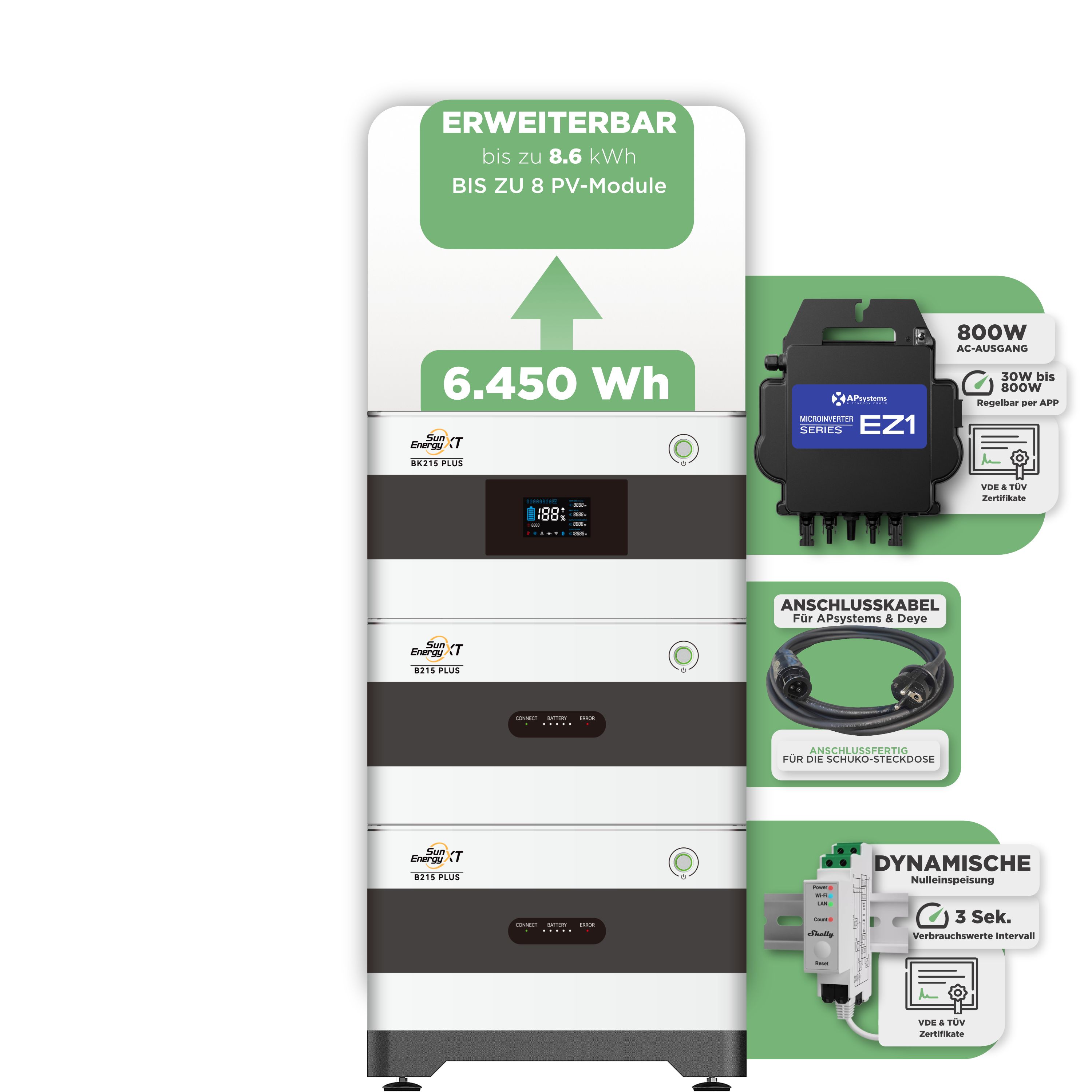 SunEnergyXT Balkonkraftwerkspeicher — 6.450 Wh / mit Shelly 3EM Pro / 800 W (Apsystems EZ1-M) / 10 m Schuko Kabel
