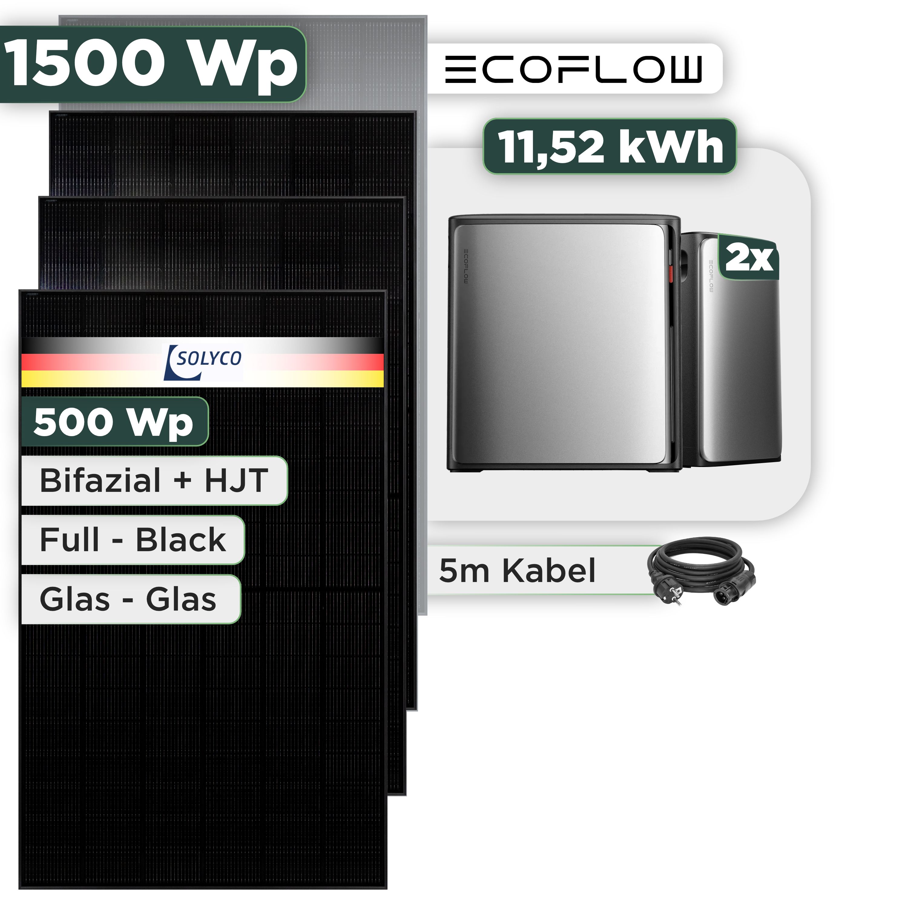 Balkonkraftwerk Set 1500 Wp Ecoflow Stream Ultra X / 11,52 kWh / Solyco 500 Wp Glas-Glas Fullblack-Modul Bifazial / 3 Module / Schuko Stecker / 1,5 m