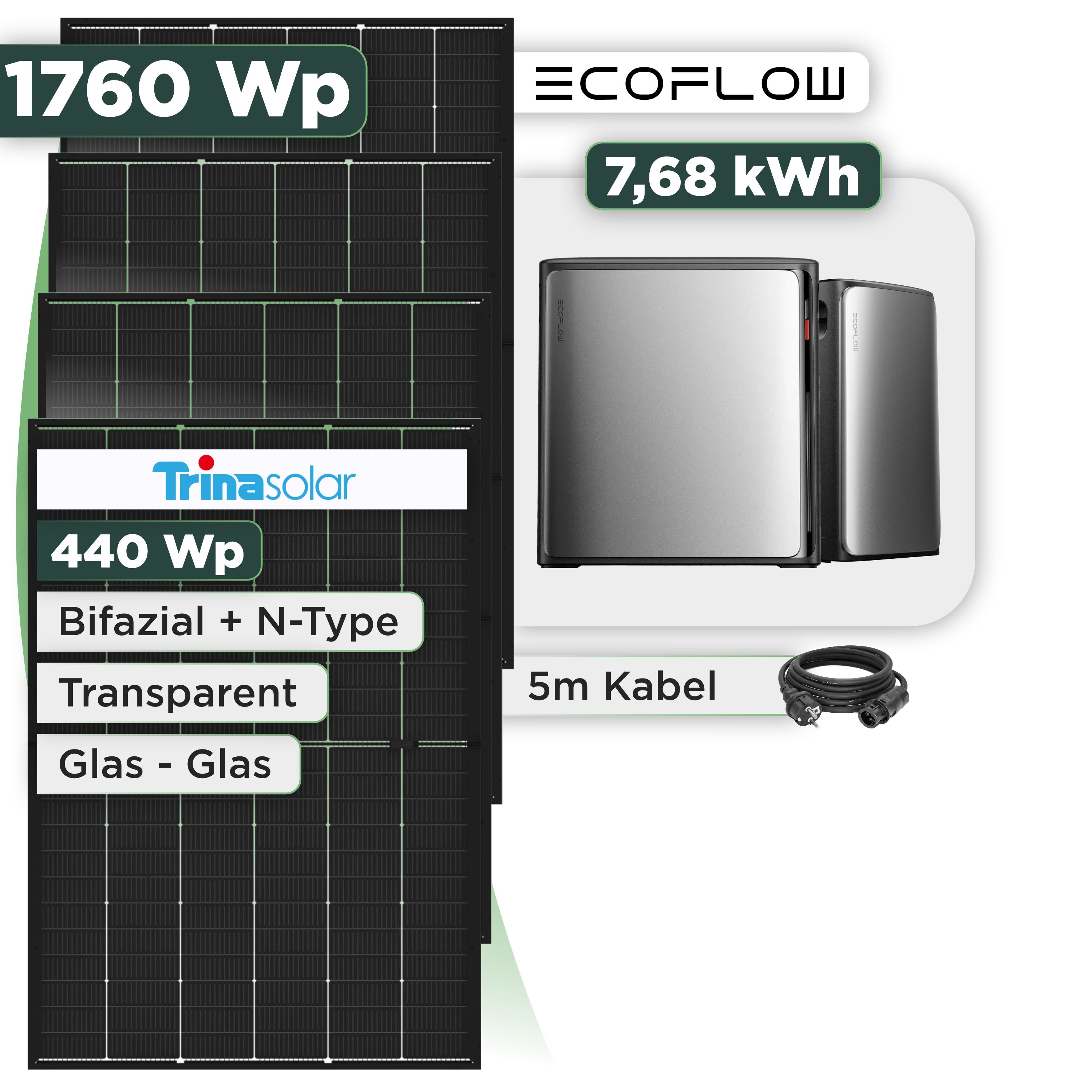 Balkonkraftwerk Set 1760 Wp Ecoflow Stream Ultra X / 7,68 kWh / Trina 440 Wp Glas-Glas Bifazial Modul / 4 Module / Schuko Stecker / 1,5 m