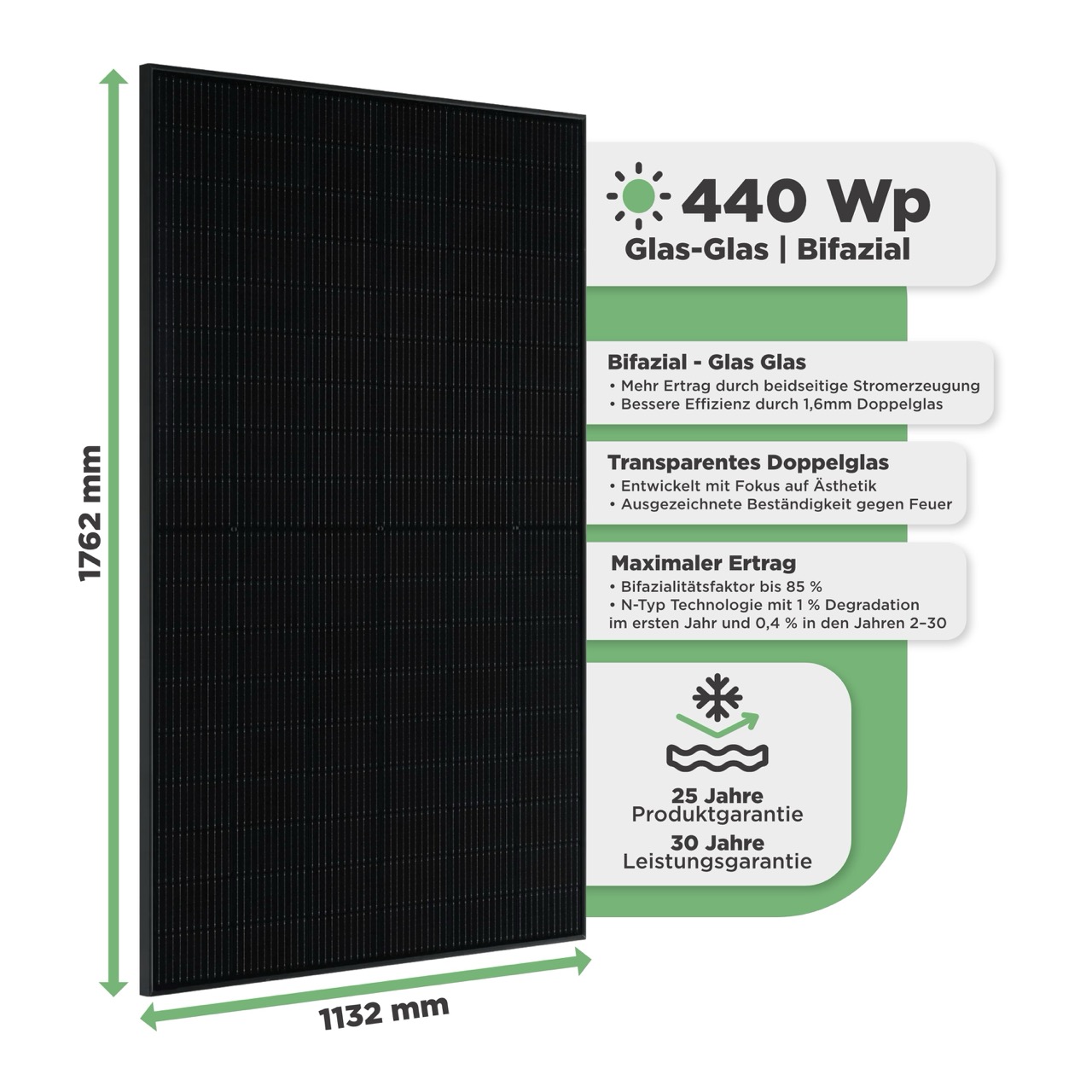 Balkonkraftwerk Wand 1760 Wp — APsystems EZ1-M 800 W / Trina Solar / 440 Wp (Glas-Glas + Bifazial) / zwei Reihen quer / 4 Module / 20 m