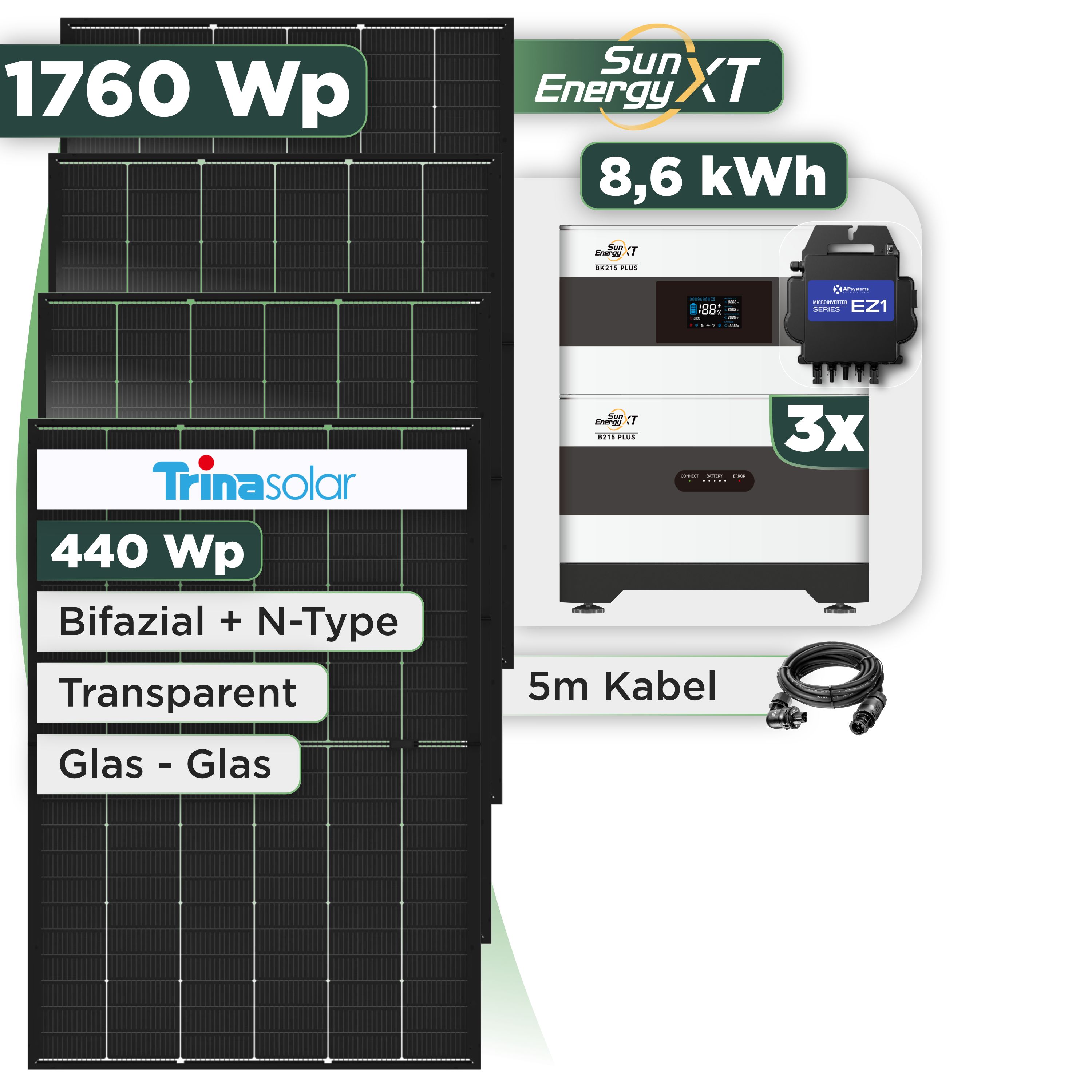 Balkonkraftwerk Set 1760 Wp SunEnergyXT Plus / 8,6 kWh / Trina 440 Wp Glas-Glas Bifazial Modul / 4 Module / APSystems EZ1-M (bis 800 W) / Wieland Stecker