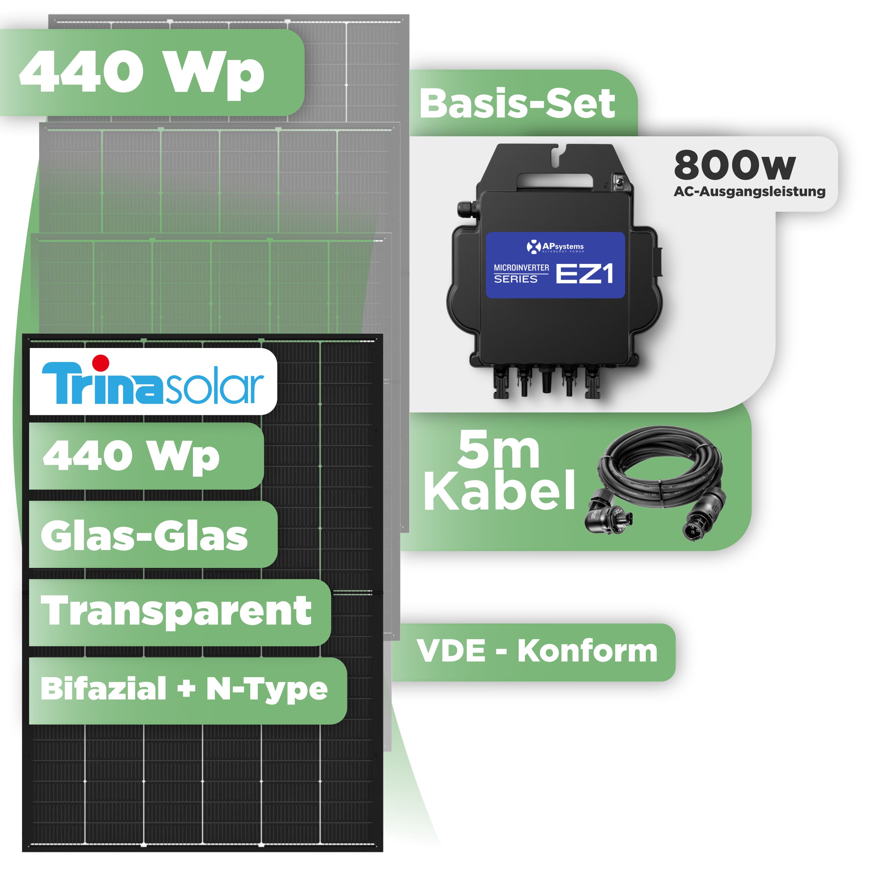 Balkonkraftwerk Basic Set 440 Wp Trina 440 Wp Glas-Glas Bifazial Modul / 1 Modul / APSystems EZ1-M (bis 800 W) / Wieland Stecker