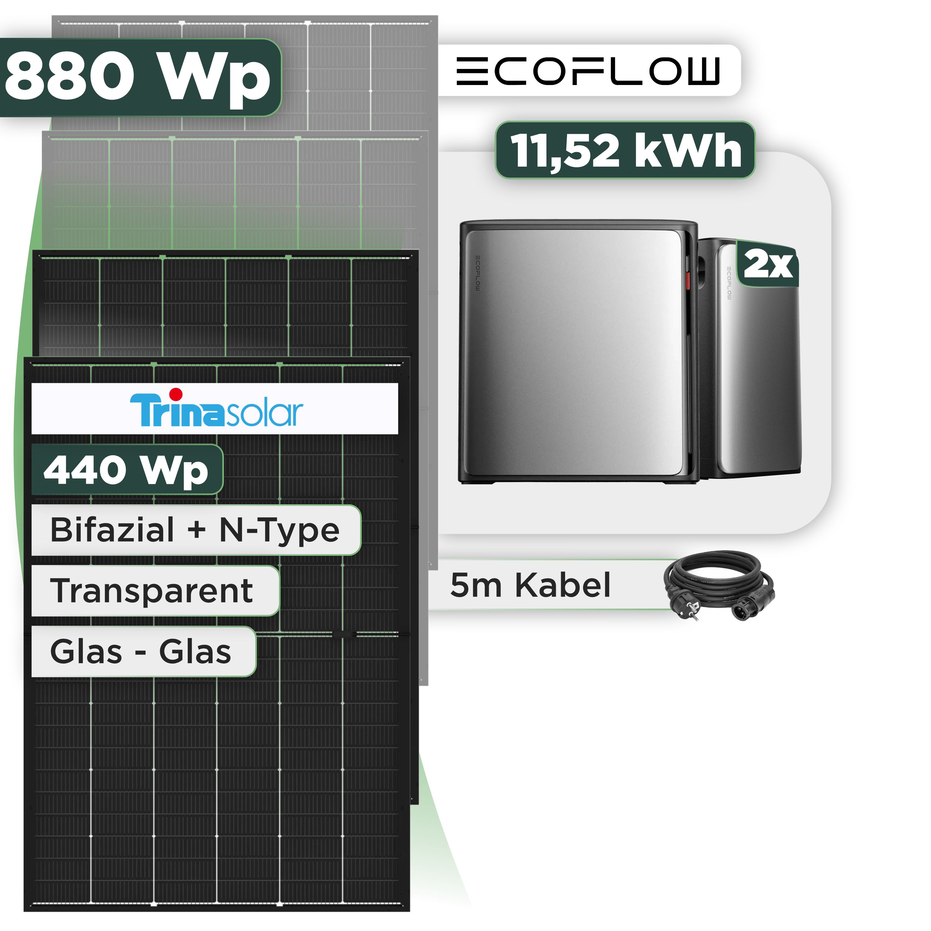 Balkonkraftwerk Set 880 Wp — Ecoflow Stream Ultra X / 11,52 kWh / Trina 440 Wp Glas-Glas Bifazial Modul / 2 Module / Schuko Stecker / 1,5 m