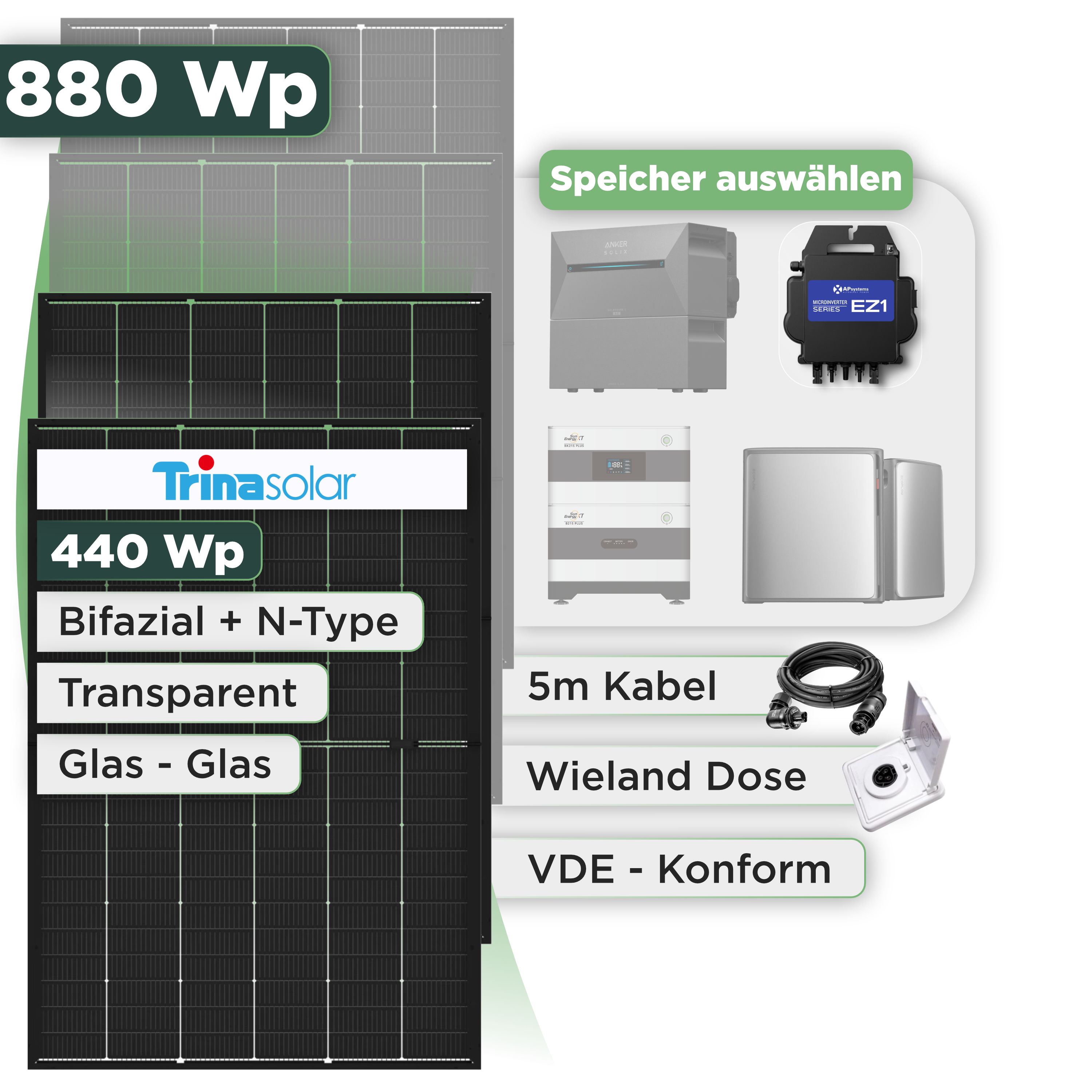 Balkonkraftwerk Set 880 Wp Trina 440 Wp Glas-Glas Bifazial Modul / 2 Module / APSystems EZ1-M (bis 800 W) / Wieland Stecker + Dose