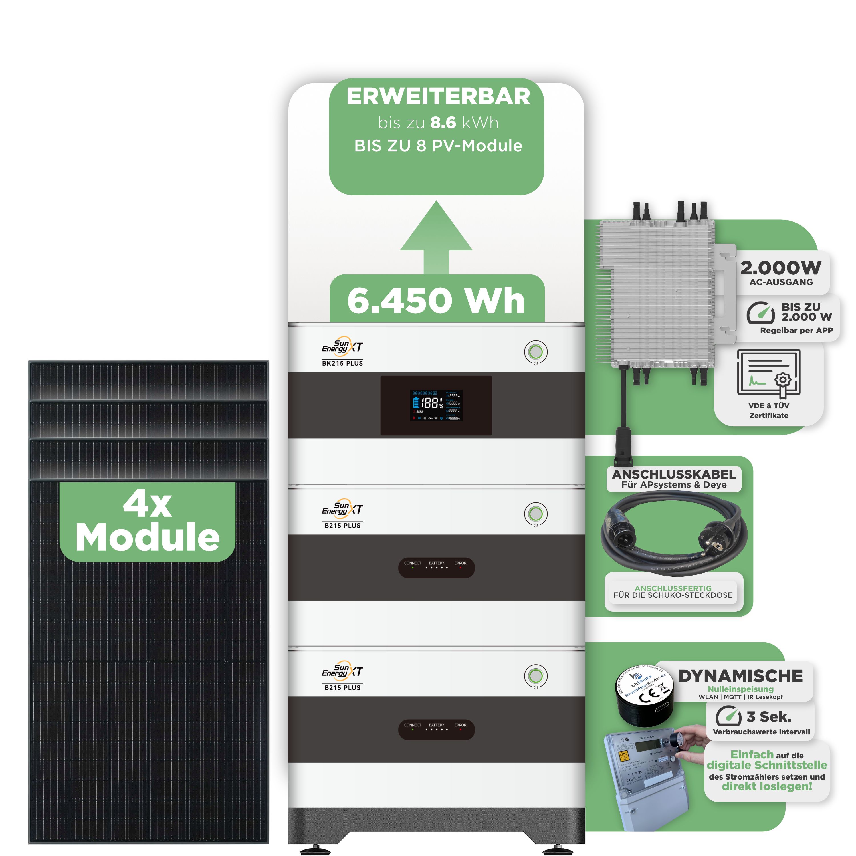 SunEnergyXT Balkonkraftwerkspeicher — 6.450 Wh / mit IR Lesekopf (bitshake) / 2000 W (Deye-SUN-M) / 5 m Schuko Kabel / 4 x Trina 440 Wp Bifazial
