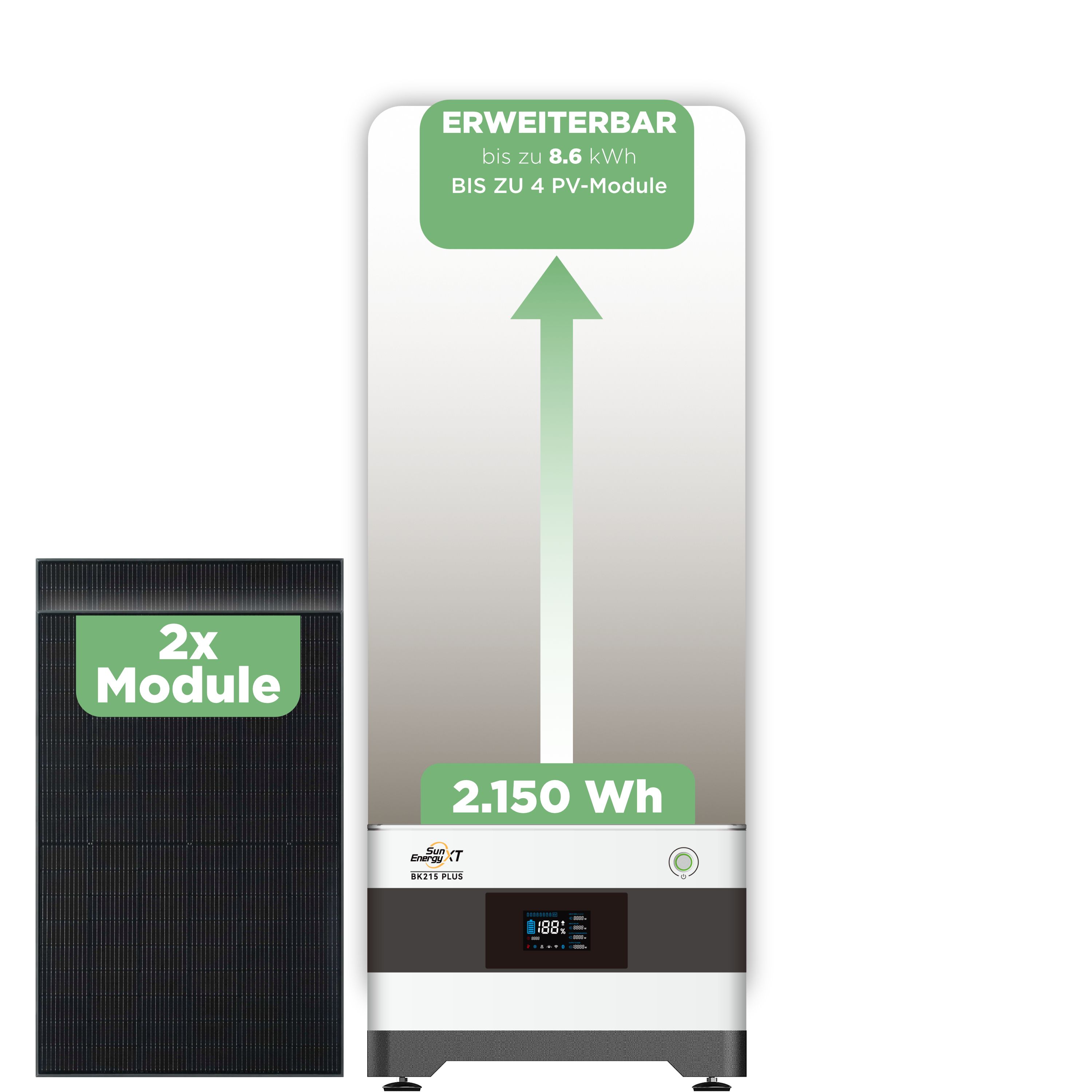 SunEnergyXT Balkonkraftwerkspeicher — 2.150 Wh / 2 x Trina 440 Wp Bifazial