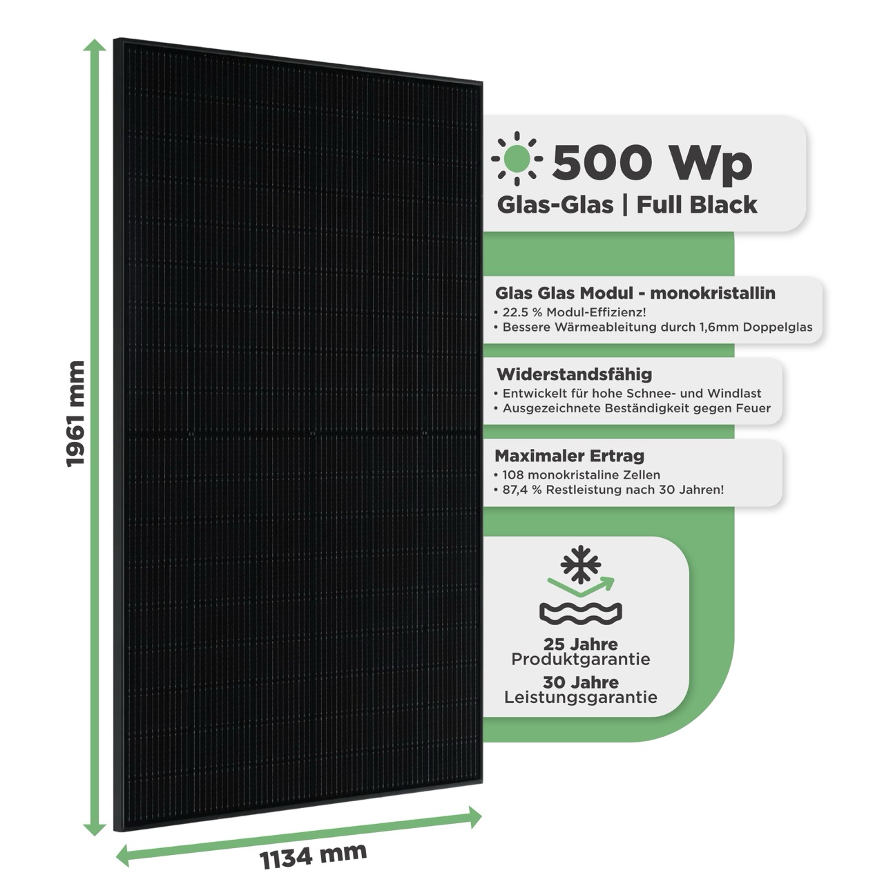 Balkonkraftwerk Wand 2000 Wp — APsystems EZ1-M 800 WTrina Solar / 500 Wp (Glas-Glas) / zwei Reihen quer / 4 Module / 20 m