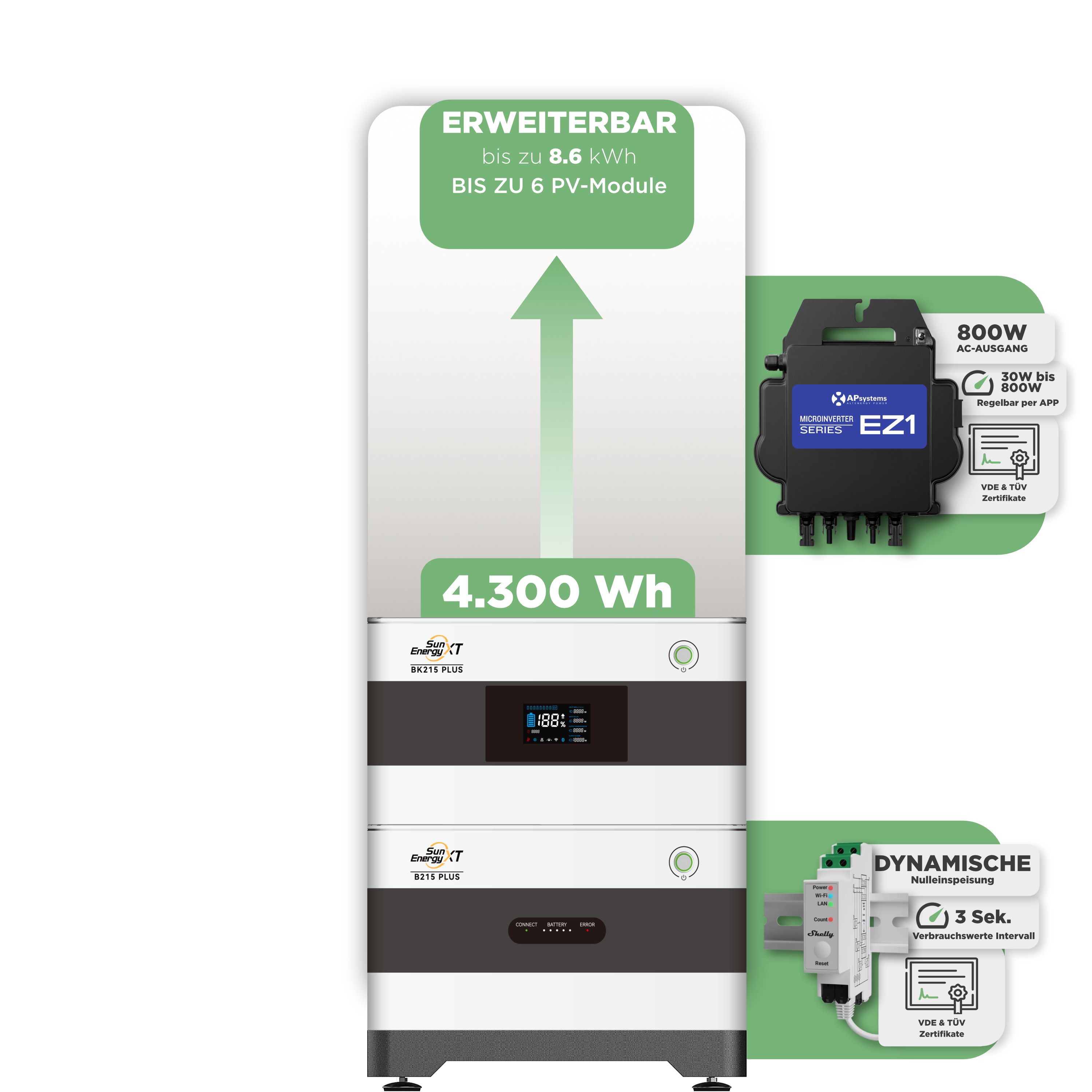 SunEnergyXT Balkonkraftwerkspeicher — 4.300 Wh / mit Shelly 3EM Pro / 800 W (Apsystems EZ1-M)