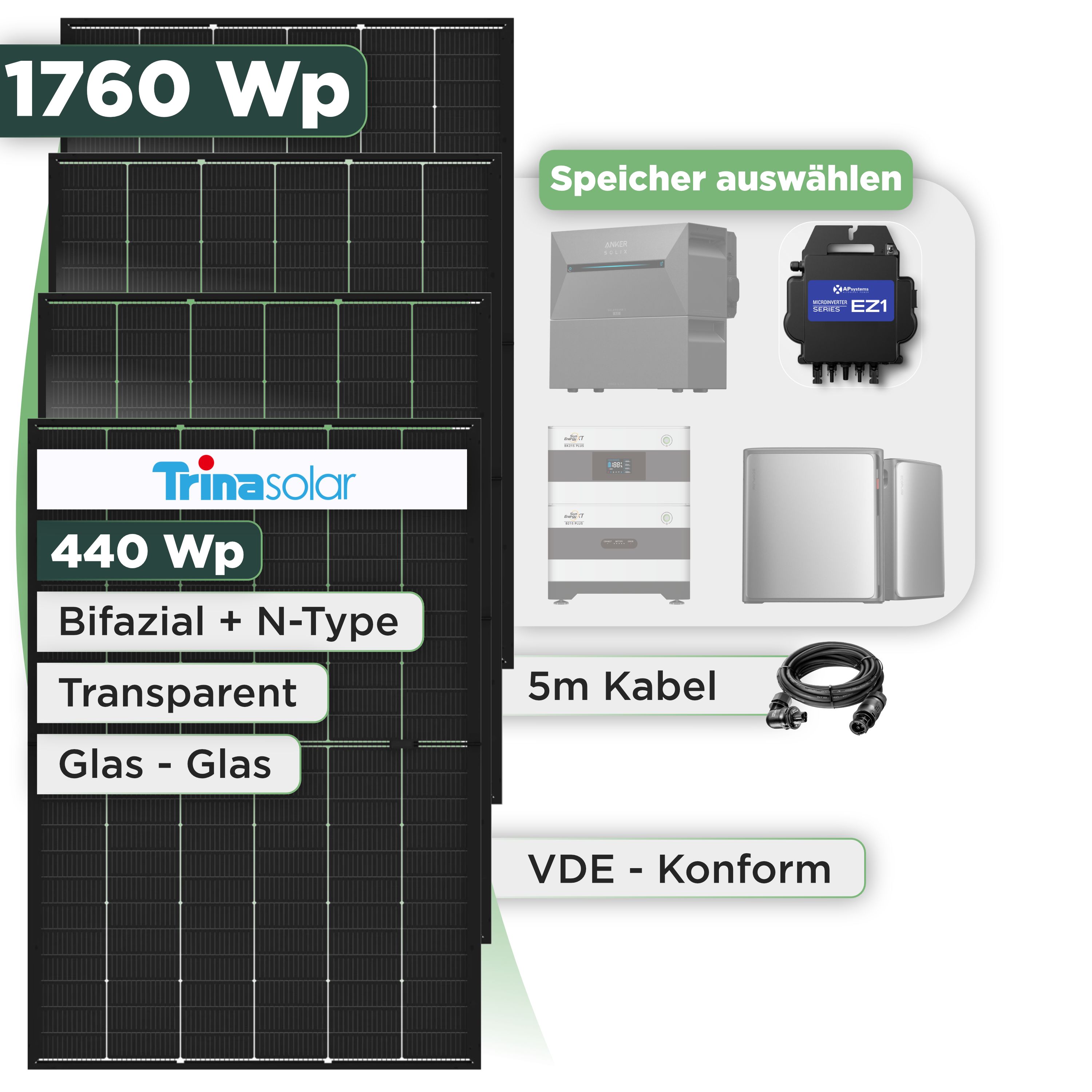 Balkonkraftwerk Set 1760 Wp Trina 440 Wp Glas-Glas Bifazial Modul / 4 Module / APSystems EZ1-M (bis 800 W) / Wieland Stecker