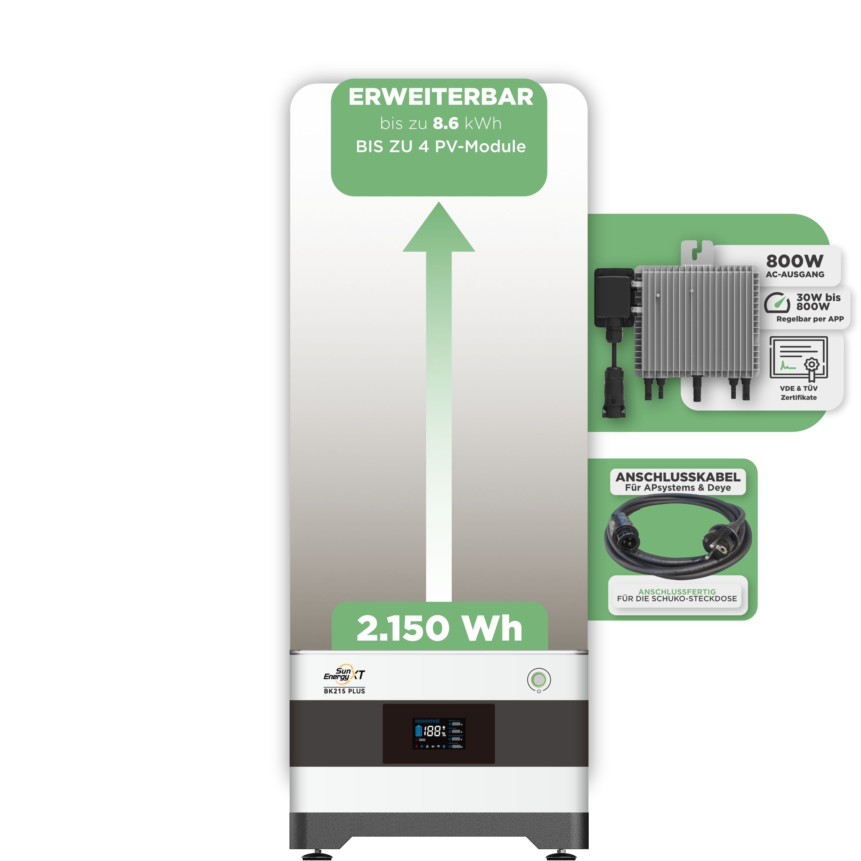 SunEnergyXT Balkonkraftwerkspeicher — 2.150 Wh / 800 W (Deye-SUN-M) / 5 m Schuko Kabel