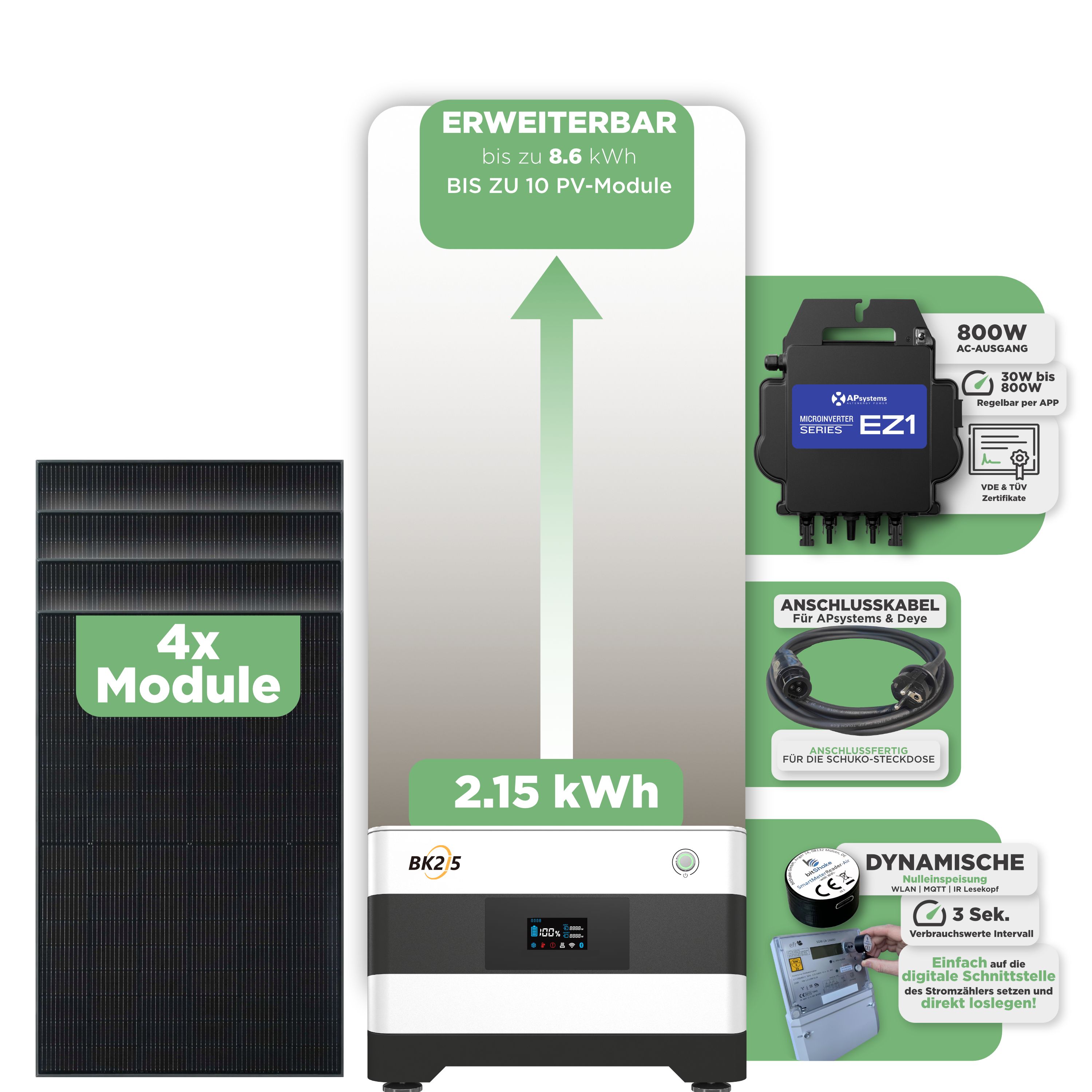 SunEnergyXT Balkonkraftwerkspeicher — 2.150 Wh / mit IR Lesekopf (bitshake) / 800 W (Apsystems EZ1-M) / 20 m Schuko Kabel / 4 x Trina 440 Wp Bifazial