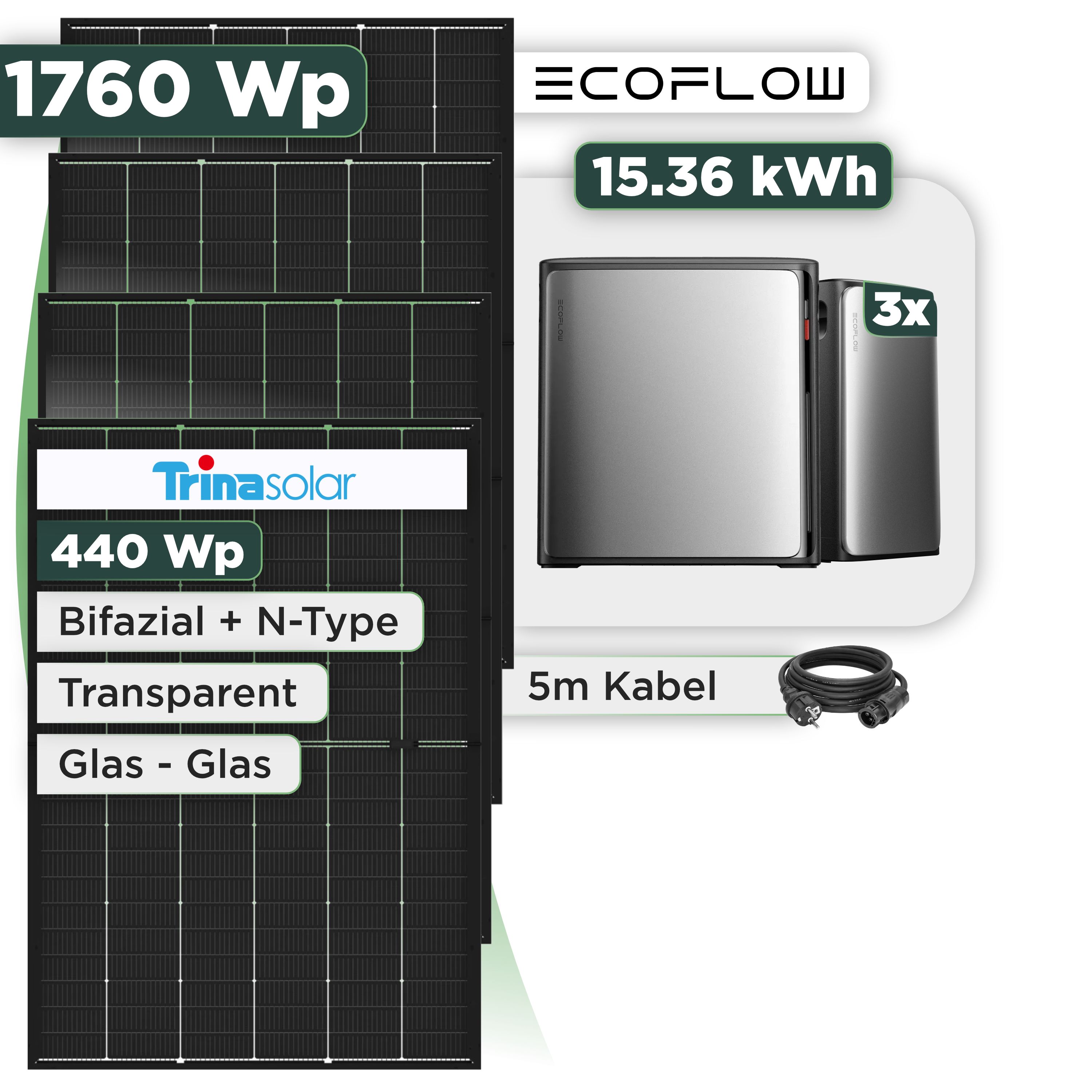 Balkonkraftwerk Set 1760 Wp — Ecoflow Stream Ultra X / 15,36 kWh / Trina 440 Wp Glas-Glas Bifazial Modul / 4 Module / Schuko Stecker / 1,5 m