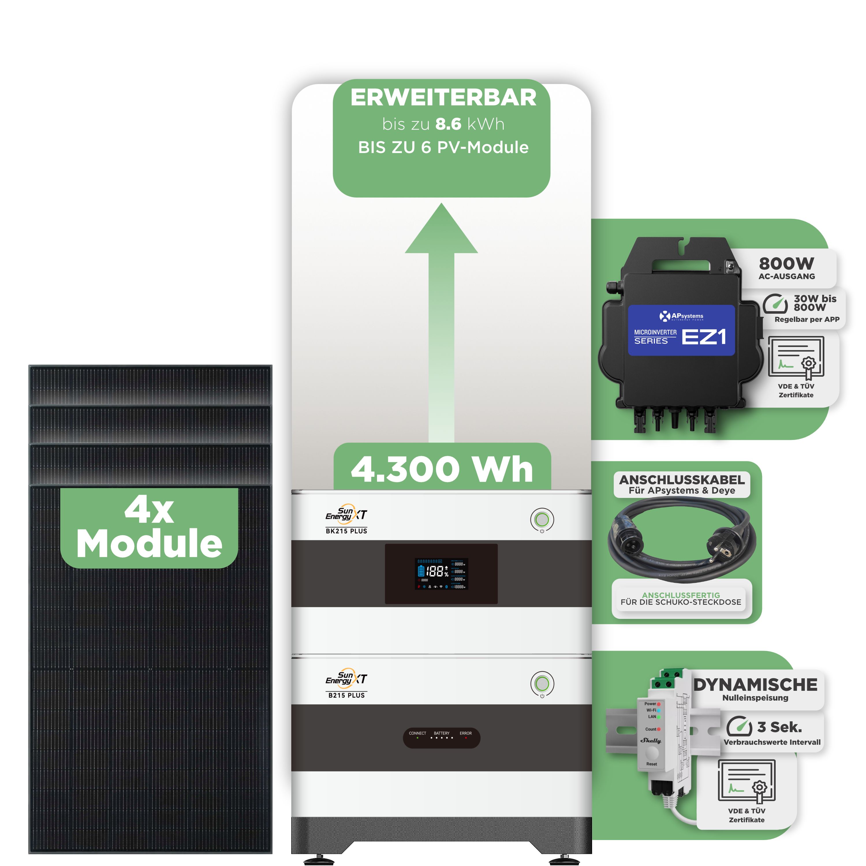 SunEnergyXT Balkonkraftwerkspeicher — 4.300 Wh / mit Shelly 3EM Pro / 800 W (Apsystems EZ1-M) / 5 m Schuko Kabel / 4 x Trina 440 Wp Bifazial