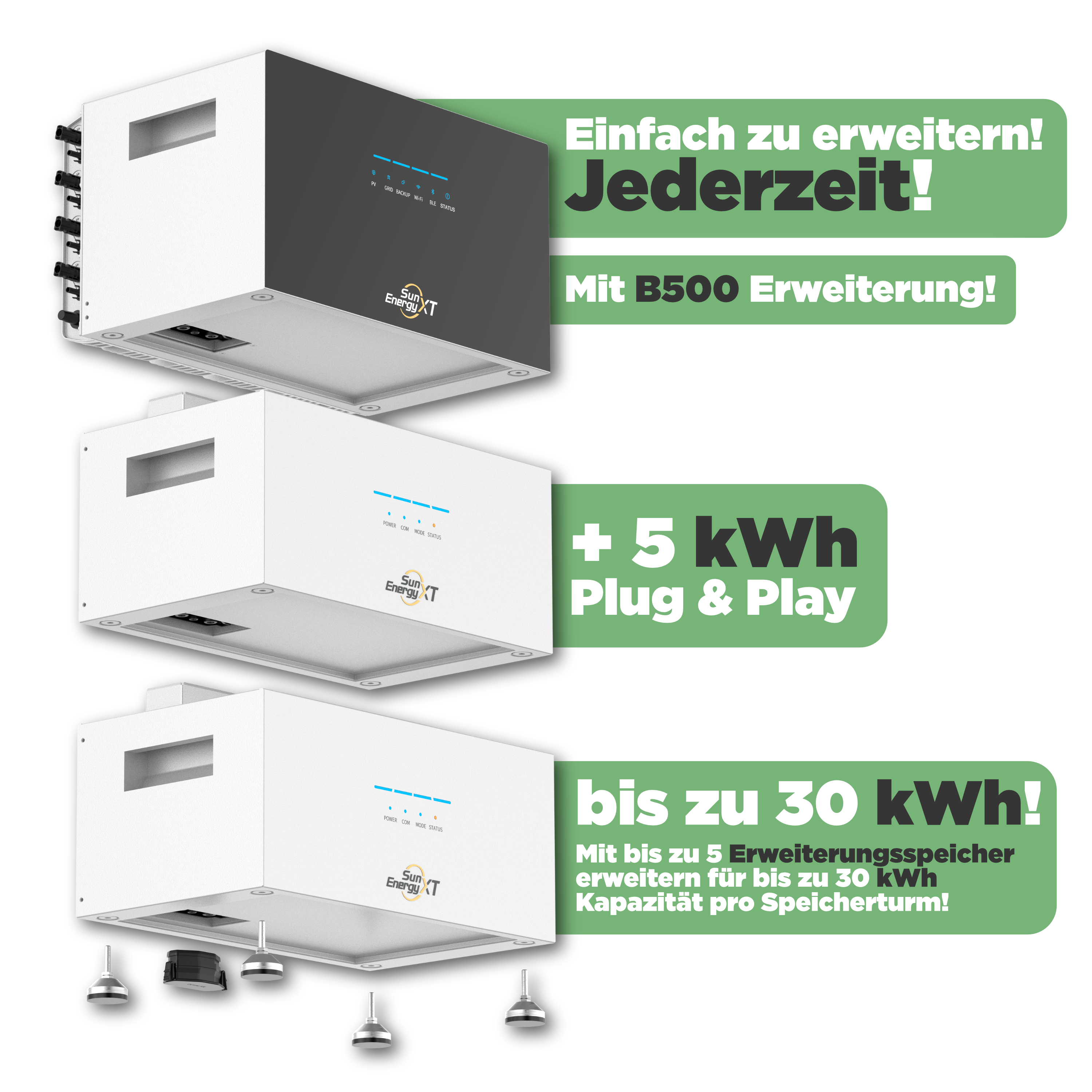 SunEnergyXT 500 PRO AC Core — 5 kWh Nachrüst-Speicher mit 2.400W Wechselrichter & Notstromfunktion (LFP, erweiterbar auf 30 kWh)